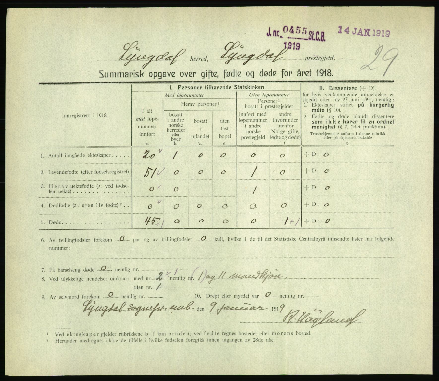 Statistisk sentralbyrå, Sosiodemografiske emner, Befolkning, RA/S-2228/D/Df/Dfb/Dfbh/L0059: Summariske oppgaver over gifte, fødte og døde for hele landet., 1918, p. 733