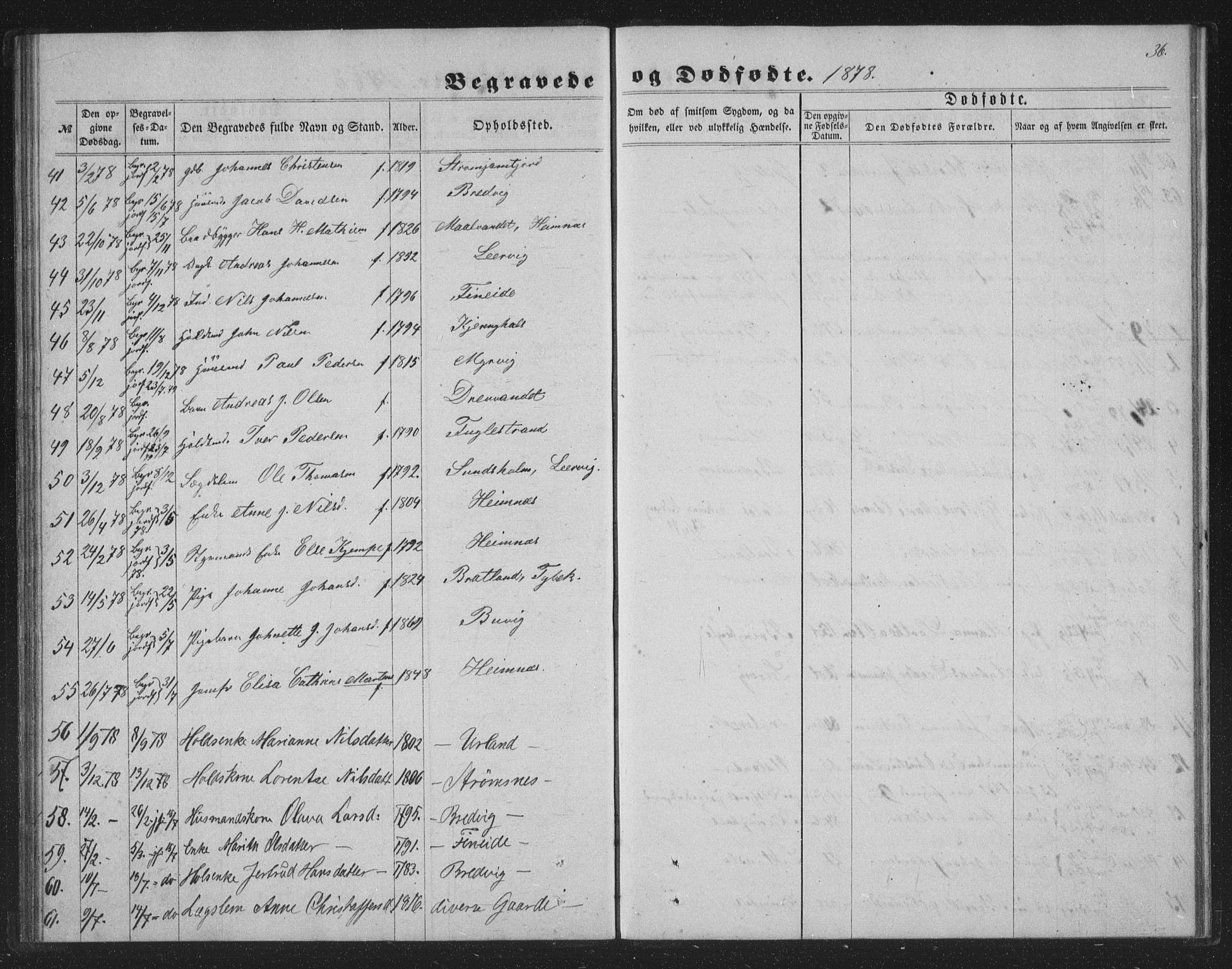 Ministerialprotokoller, klokkerbøker og fødselsregistre - Nordland, AV/SAT-A-1459/825/L0368: Parish register (copy) no. 825C05, 1863-1887, p. 36