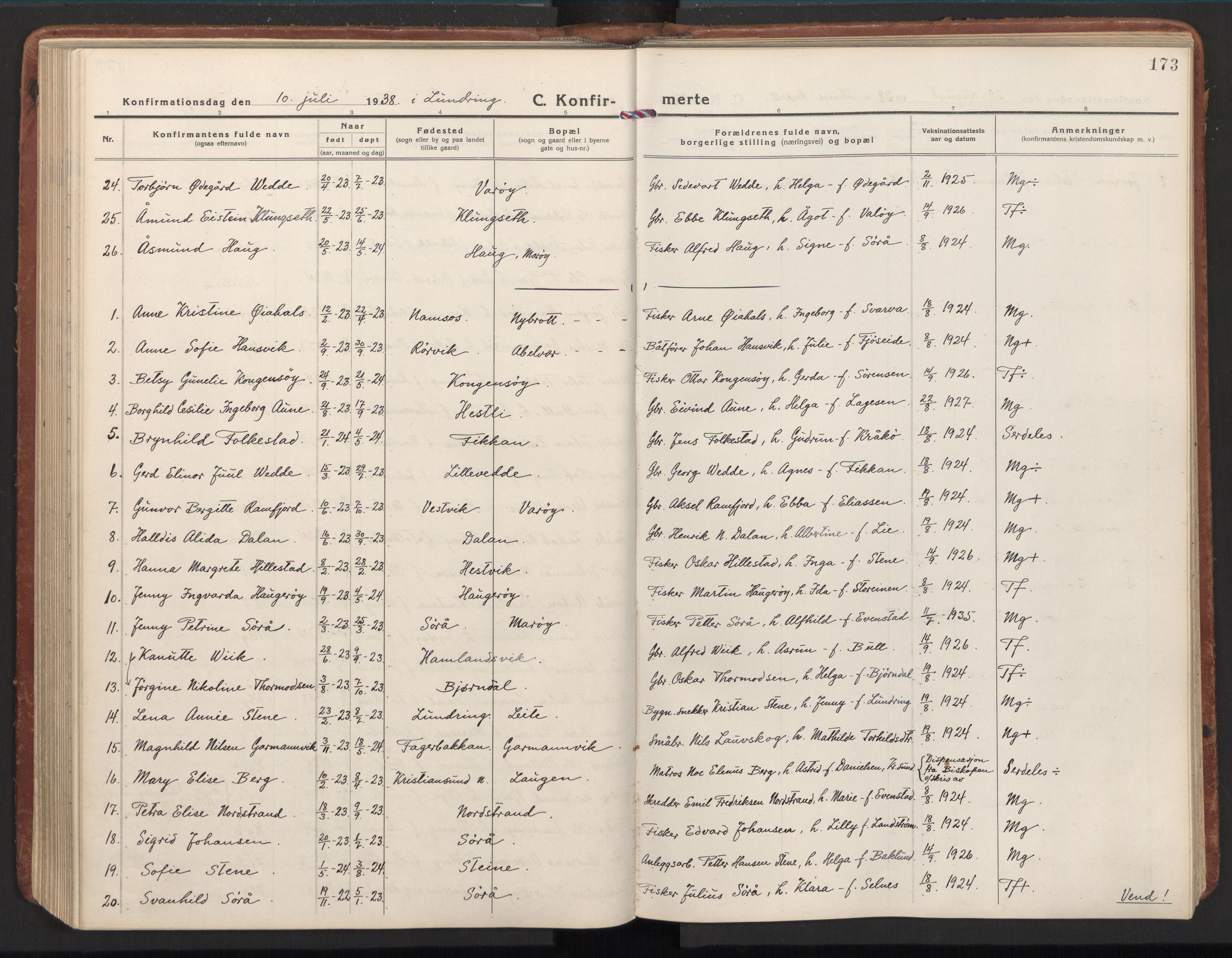 Ministerialprotokoller, klokkerbøker og fødselsregistre - Nord-Trøndelag, SAT/A-1458/784/L0678: Parish register (official) no. 784A13, 1921-1938, p. 173