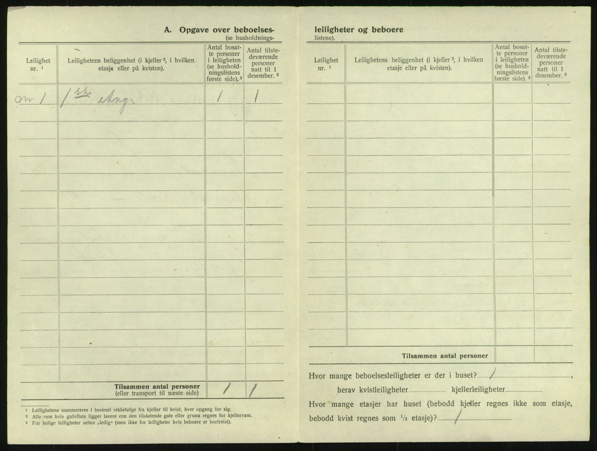 SAK, 1920 census for Arendal, 1920, p. 1301