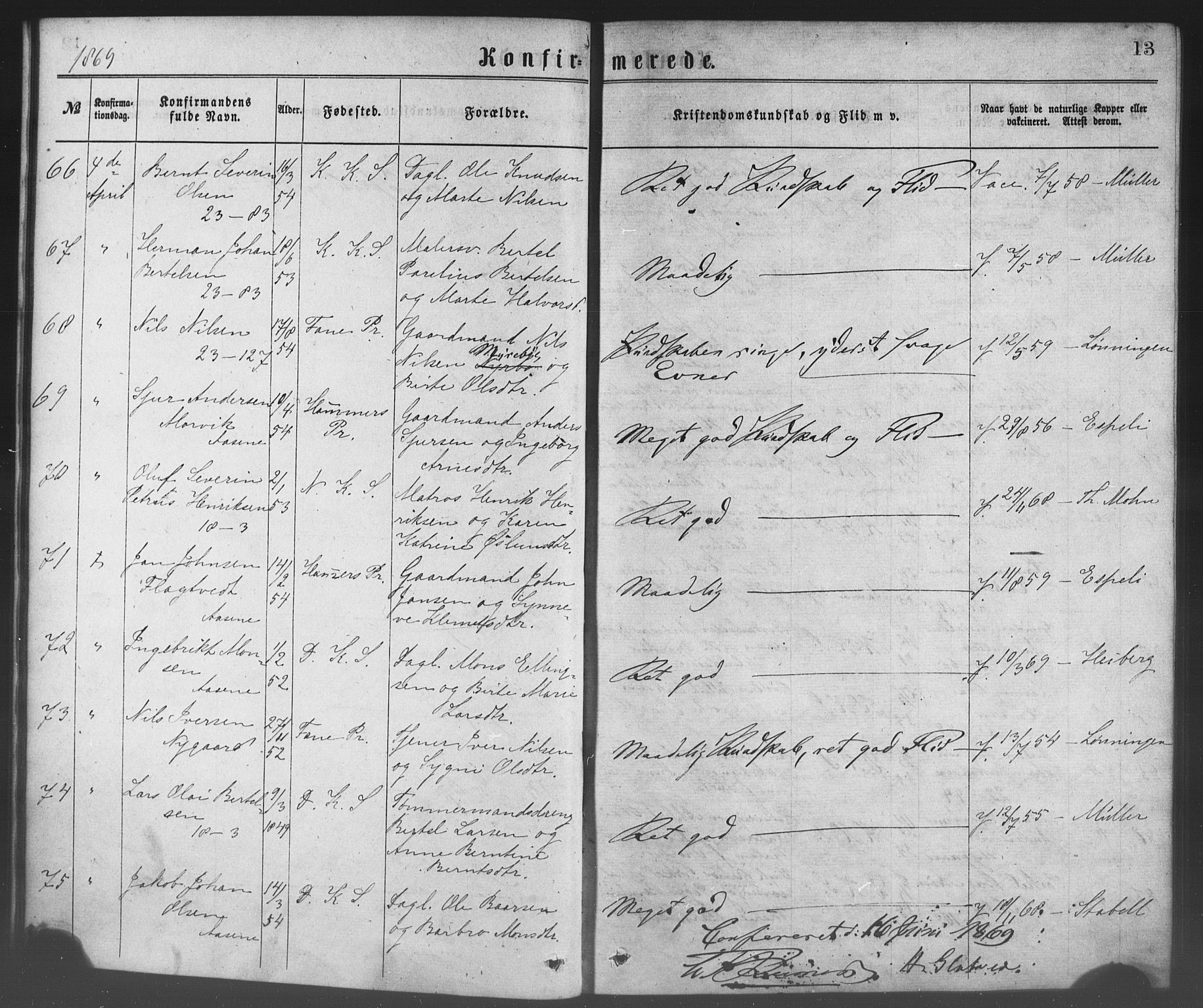 Korskirken sokneprestembete, SAB/A-76101/H/Haa/L0028: Parish register (official) no. C 4, 1868-1879, p. 13