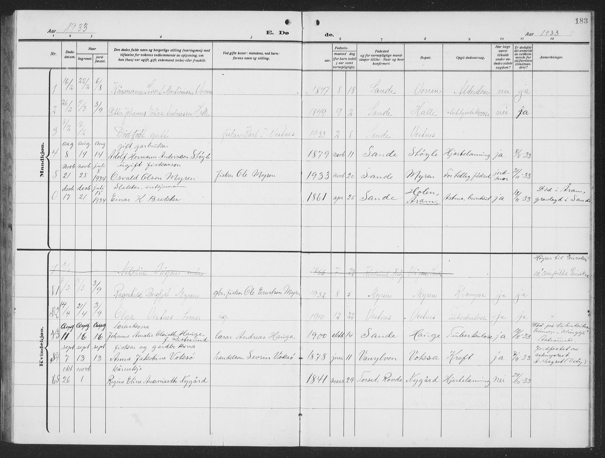 Ministerialprotokoller, klokkerbøker og fødselsregistre - Møre og Romsdal, AV/SAT-A-1454/503/L0051: Parish register (copy) no. 503C06, 1923-1938, p. 183