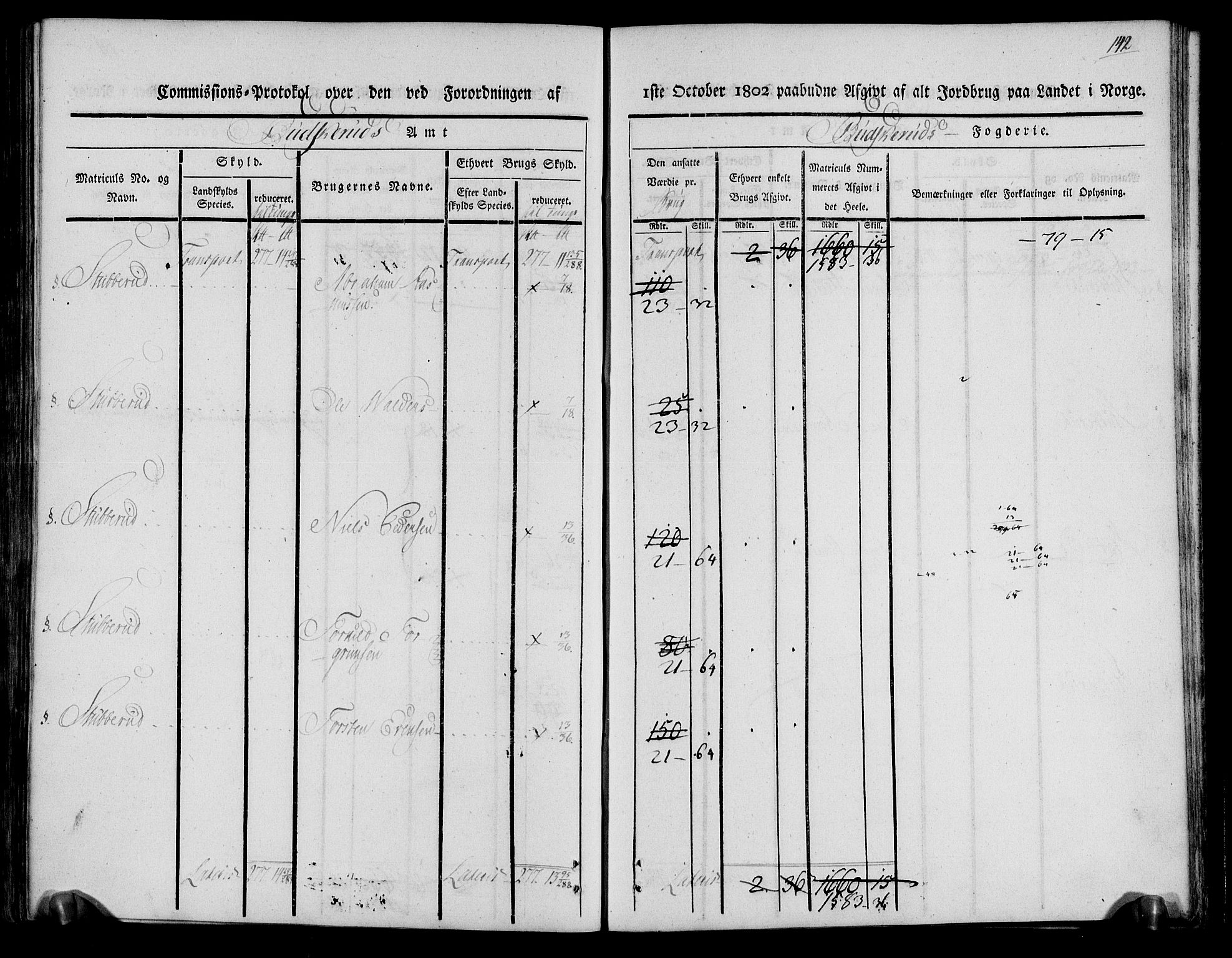 Rentekammeret inntil 1814, Realistisk ordnet avdeling, AV/RA-EA-4070/N/Ne/Nea/L0061: Buskerud fogderi. Kommisjonsprotokoll for Eiker prestegjeld, 1803, p. 143