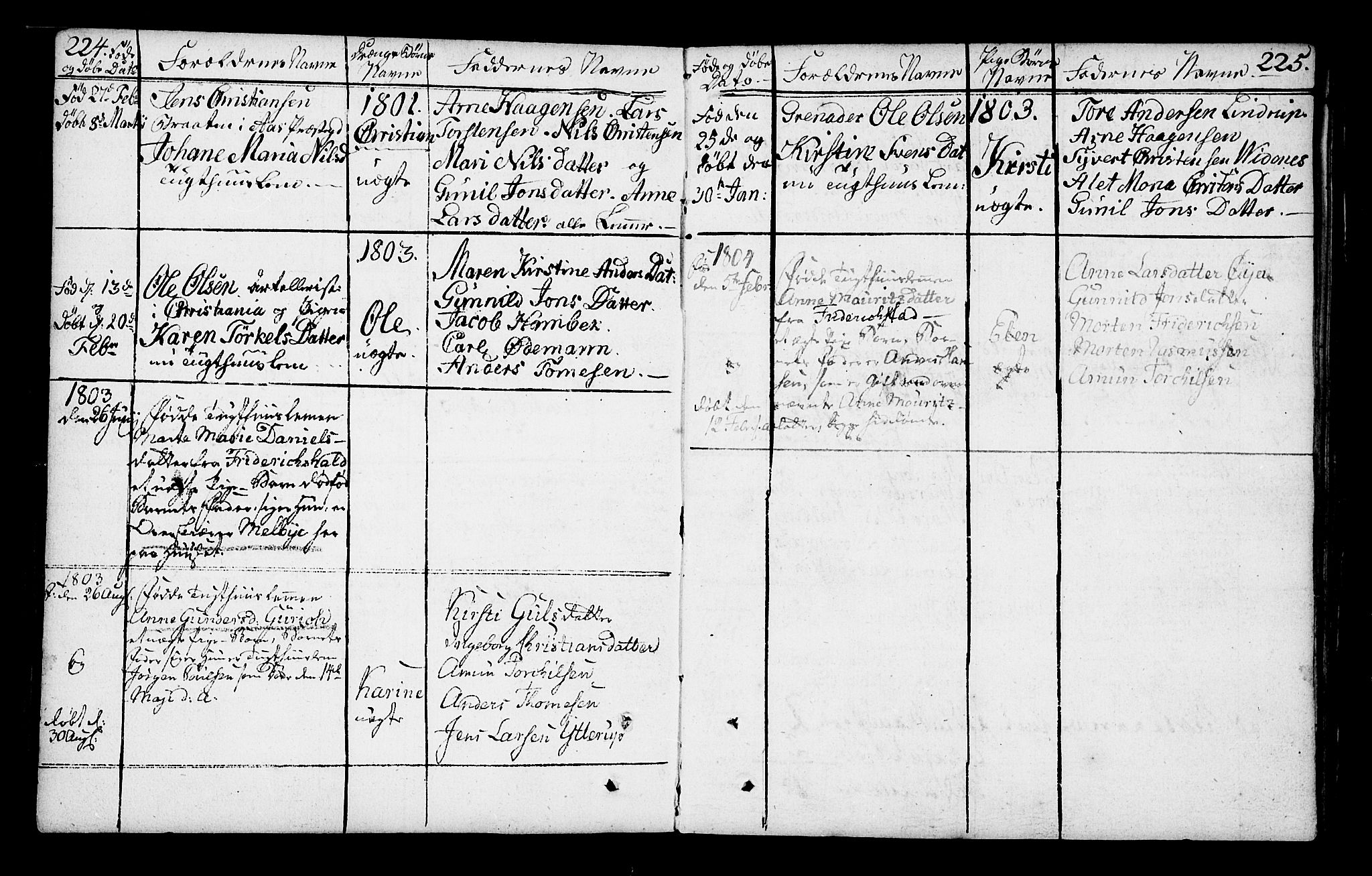 Kristiania tukthusprest Kirkebøker, SAO/A-10881/F/Fa/L0001: Parish register (official) no. 1, 1758-1828, p. 224-225