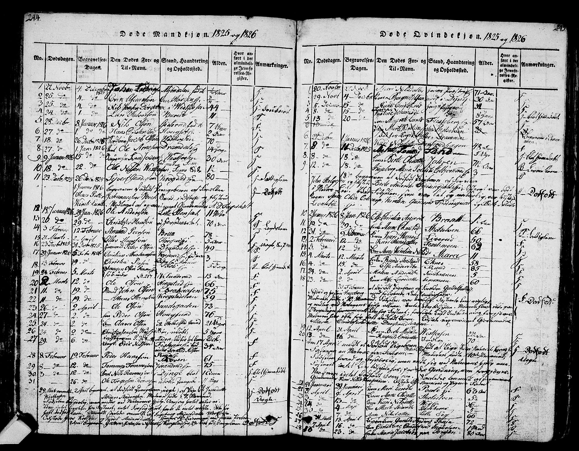 Eiker kirkebøker, AV/SAKO-A-4/G/Ga/L0001: Parish register (copy) no. I 1, 1814-1832, p. 244-245