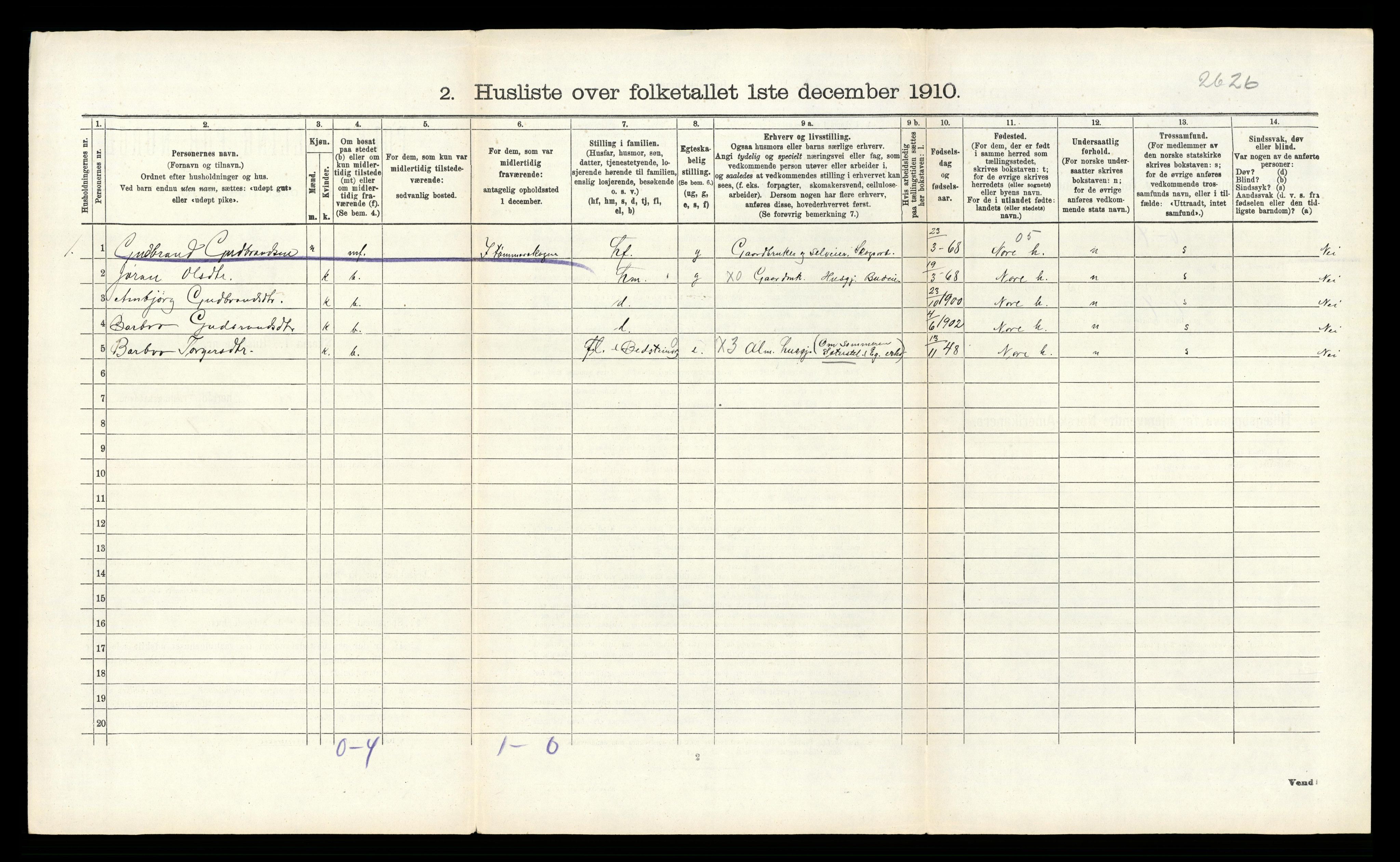 RA, 1910 census for Rollag, 1910, p. 350