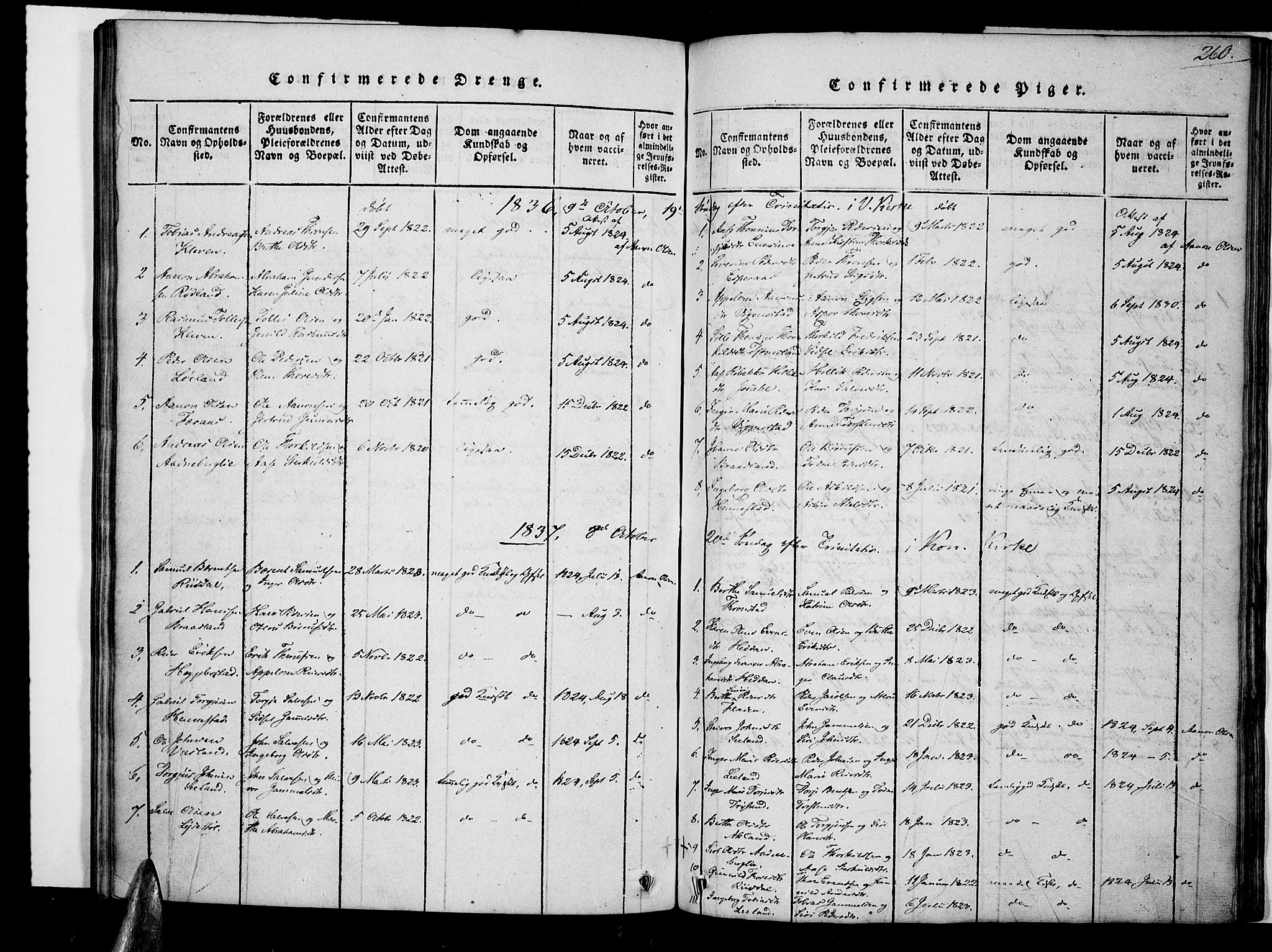 Nord-Audnedal sokneprestkontor, SAK/1111-0032/F/Fa/Fab/L0001: Parish register (official) no. A 1, 1816-1858, p. 260