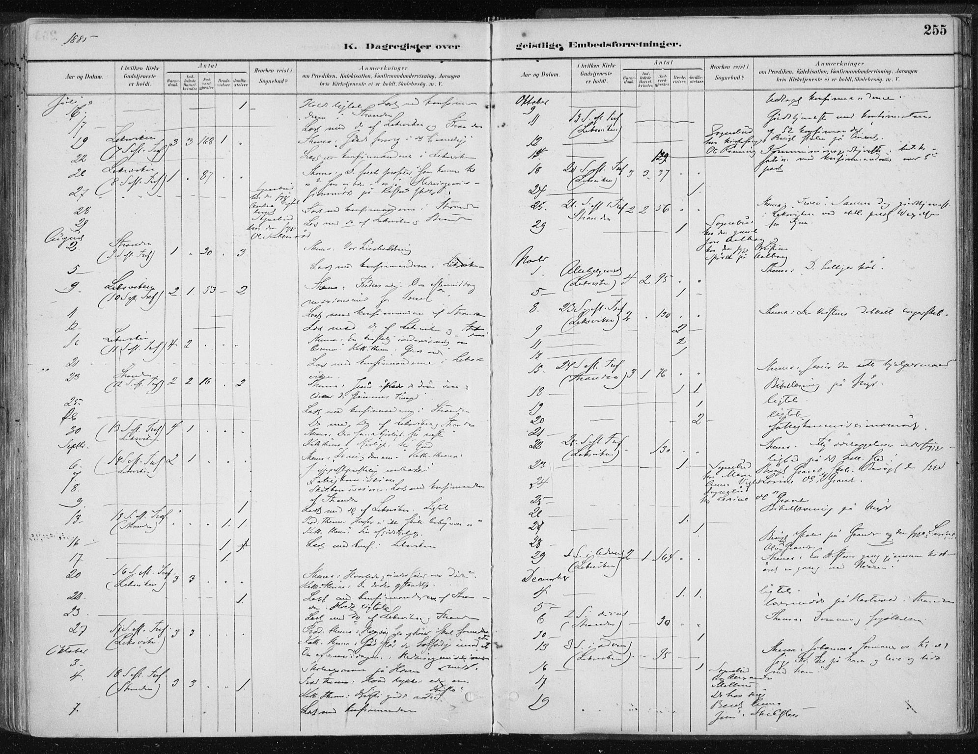 Ministerialprotokoller, klokkerbøker og fødselsregistre - Nord-Trøndelag, SAT/A-1458/701/L0010: Parish register (official) no. 701A10, 1883-1899, p. 255