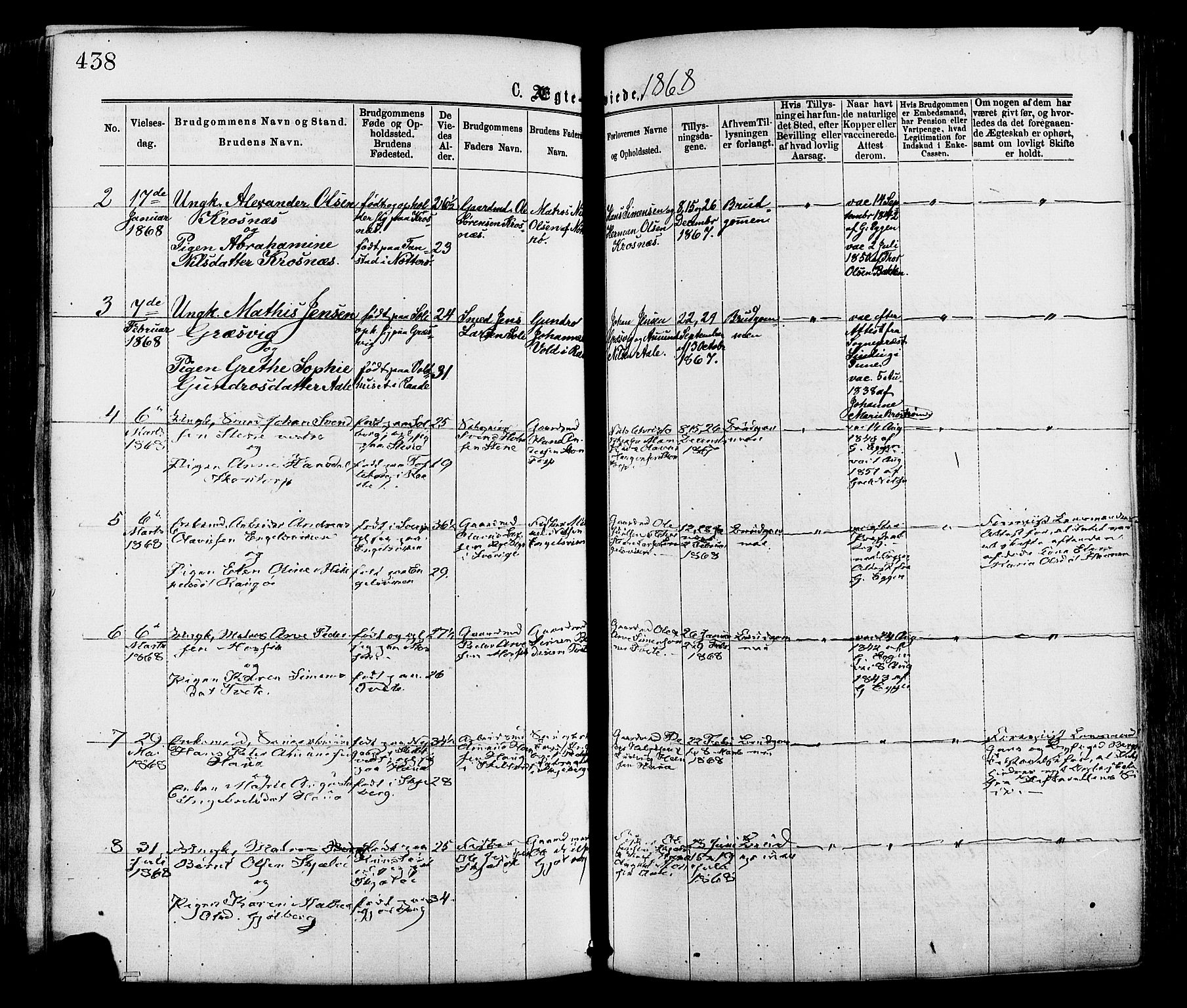 Onsøy prestekontor Kirkebøker, SAO/A-10914/F/Fa/L0004: Parish register (official) no. I 4, 1861-1877, p. 438