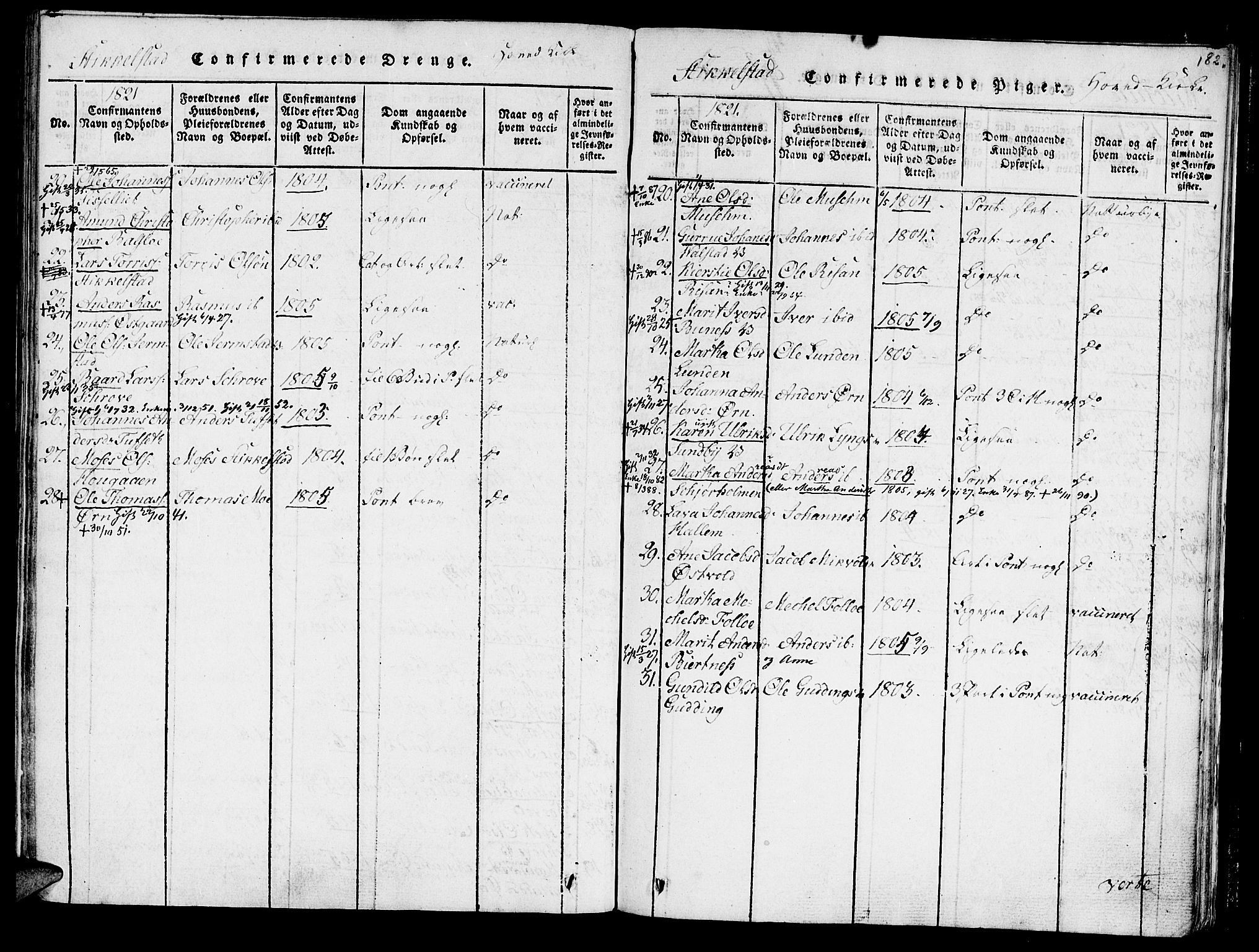 Ministerialprotokoller, klokkerbøker og fødselsregistre - Nord-Trøndelag, SAT/A-1458/723/L0234: Parish register (official) no. 723A05 /1, 1816-1840, p. 182