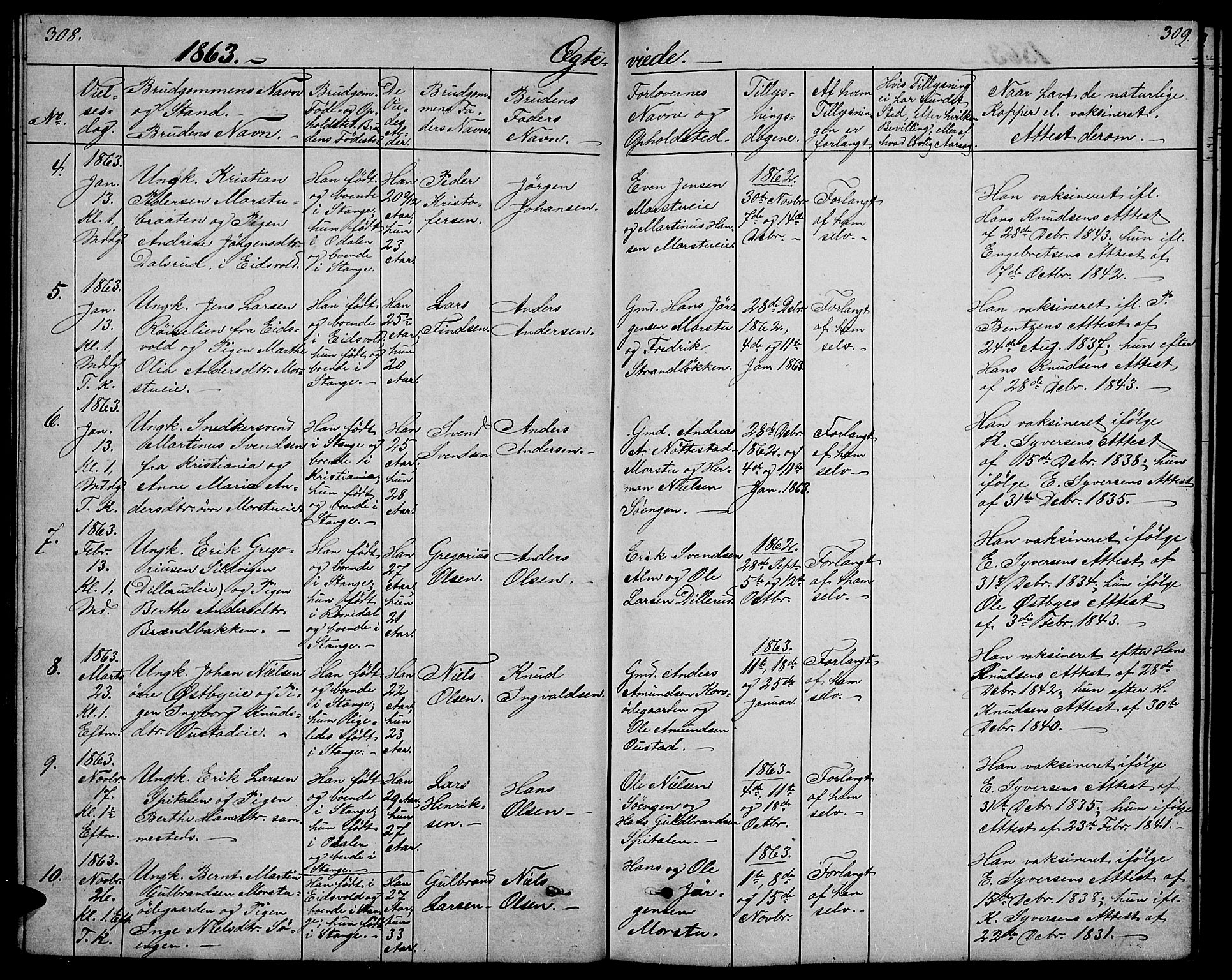 Stange prestekontor, AV/SAH-PREST-002/L/L0005: Parish register (copy) no. 5, 1861-1881, p. 308-309