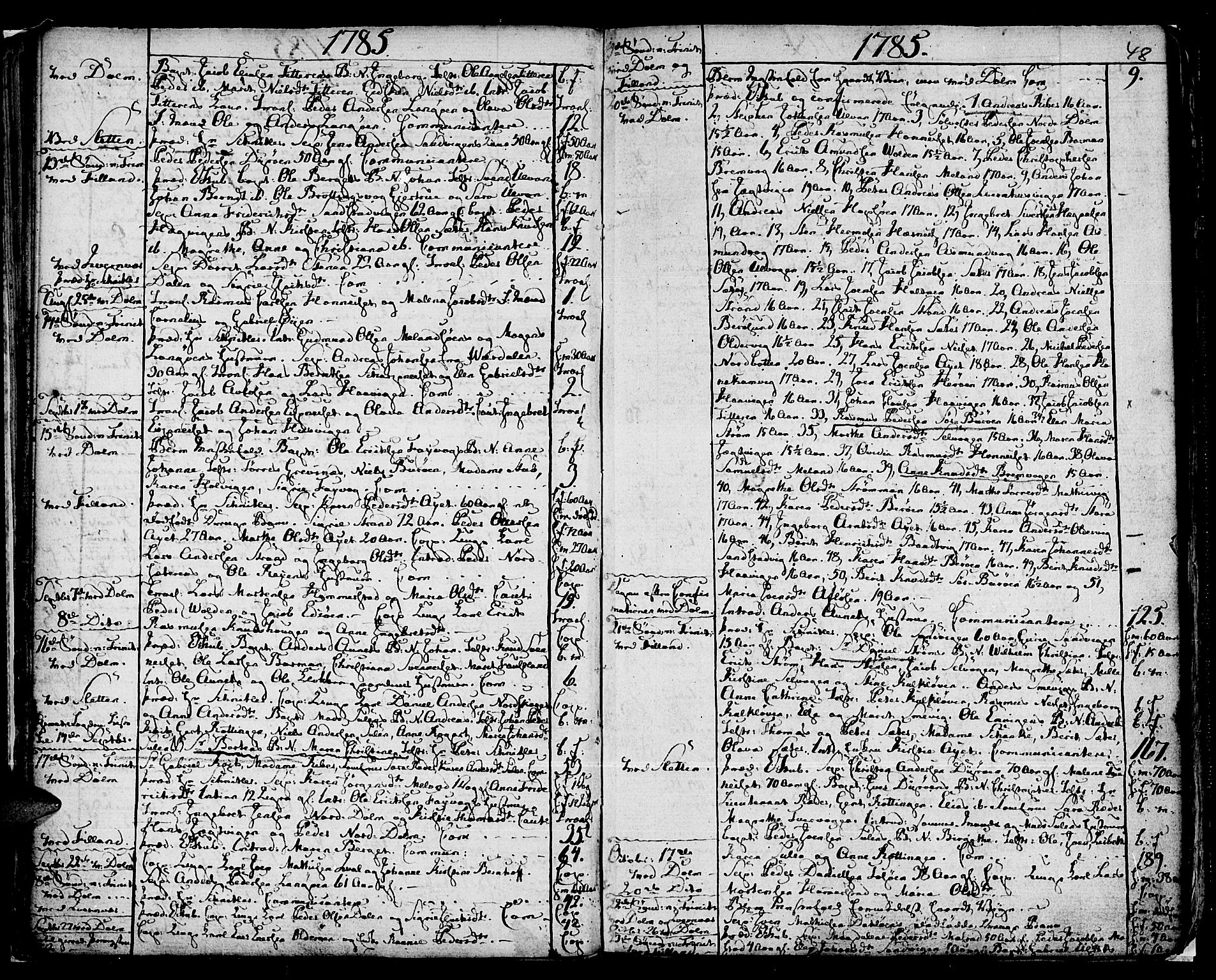 Ministerialprotokoller, klokkerbøker og fødselsregistre - Sør-Trøndelag, SAT/A-1456/634/L0526: Parish register (official) no. 634A02, 1775-1818, p. 48