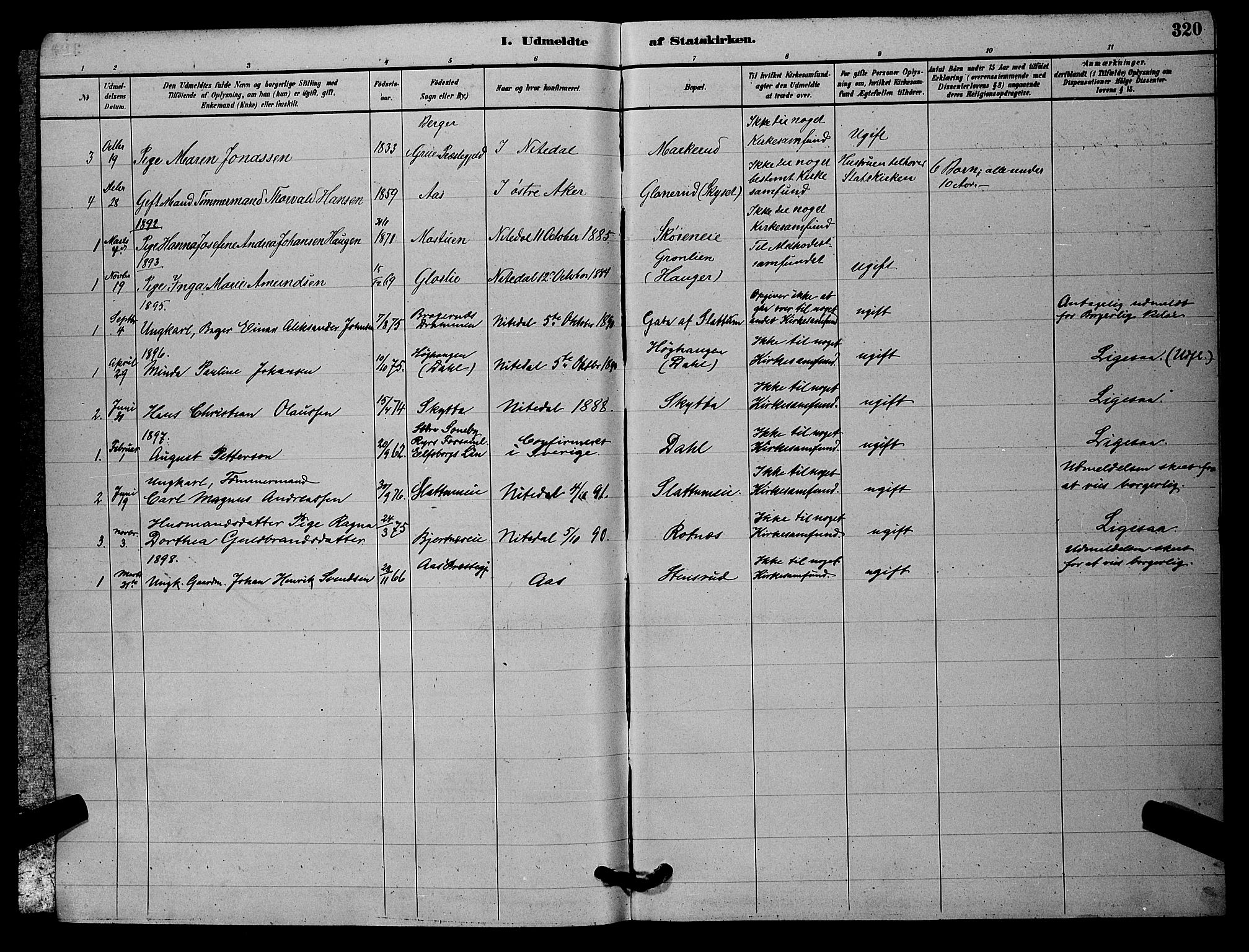 Nittedal prestekontor Kirkebøker, SAO/A-10365a/G/Ga/L0002: Parish register (copy) no. I 2, 1879-1901, p. 320