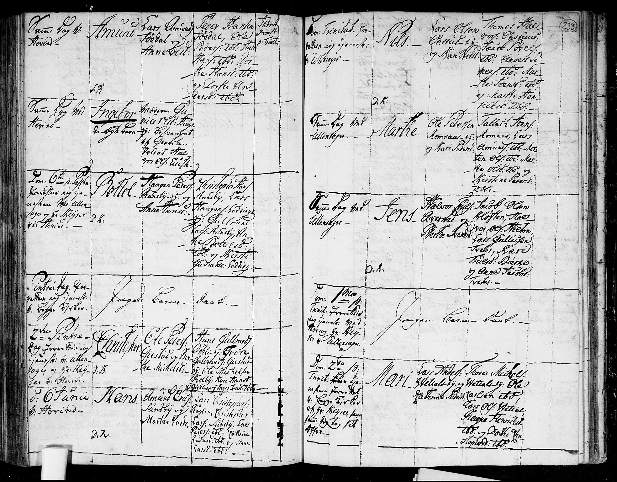 Ullensaker prestekontor Kirkebøker, AV/SAO-A-10236a/F/Fa/L0006: Parish register (official) no. I 6, 1762-1785, p. 233