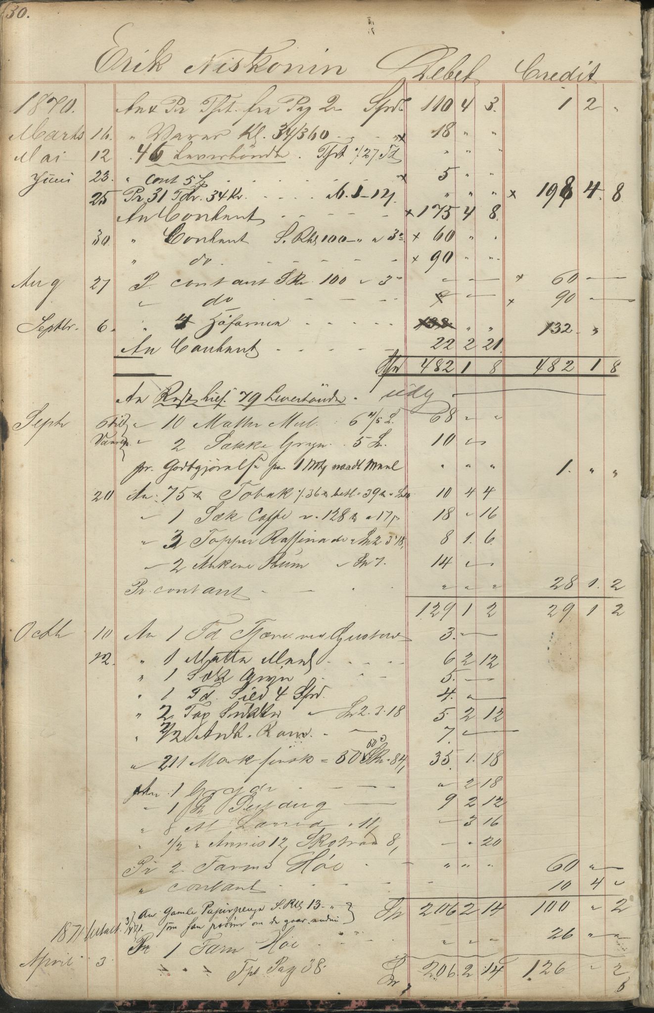 Brodtkorb handel A/S, VAMU/A-0001/F/Fc/L0001/0001: Konto for kvener og nordmenn på Kolahalvøya  / Conto for Kvæner og Nordmænd paa Russefinmarken No 1, 1868-1894, p. 30