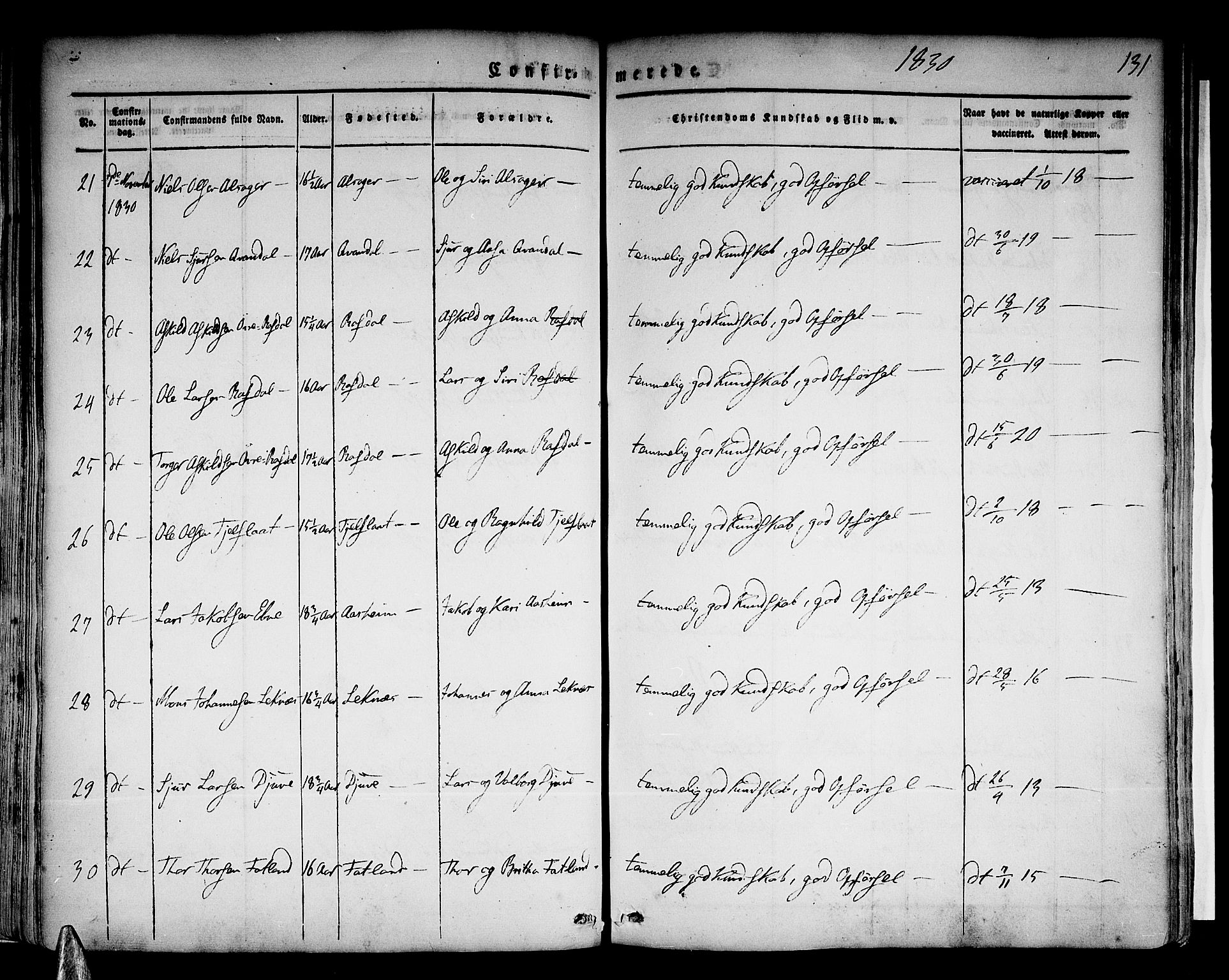 Skånevik sokneprestembete, SAB/A-77801/H/Haa: Parish register (official) no. A 4, 1828-1848, p. 131