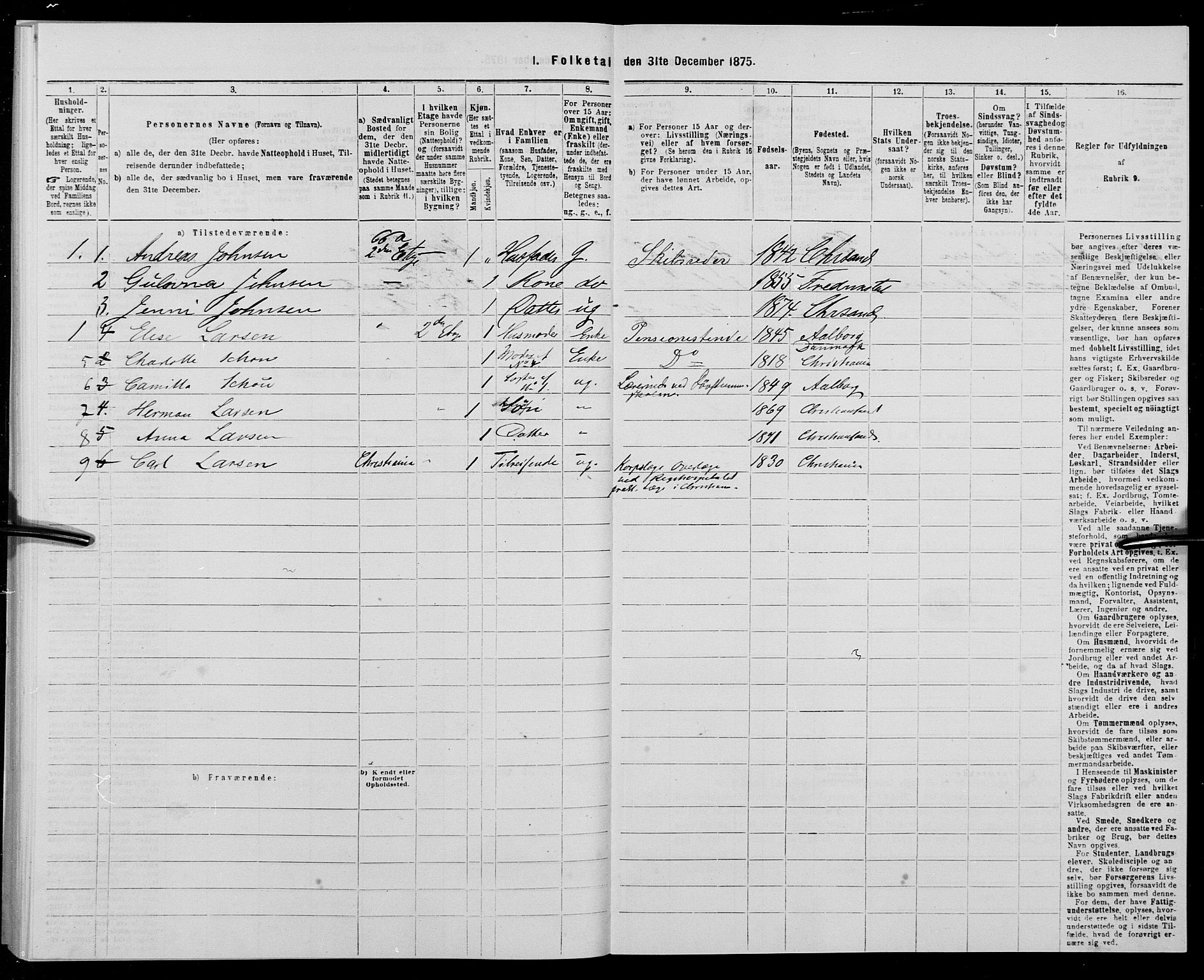 SAK, 1875 census for 1001P Kristiansand, 1875, p. 274