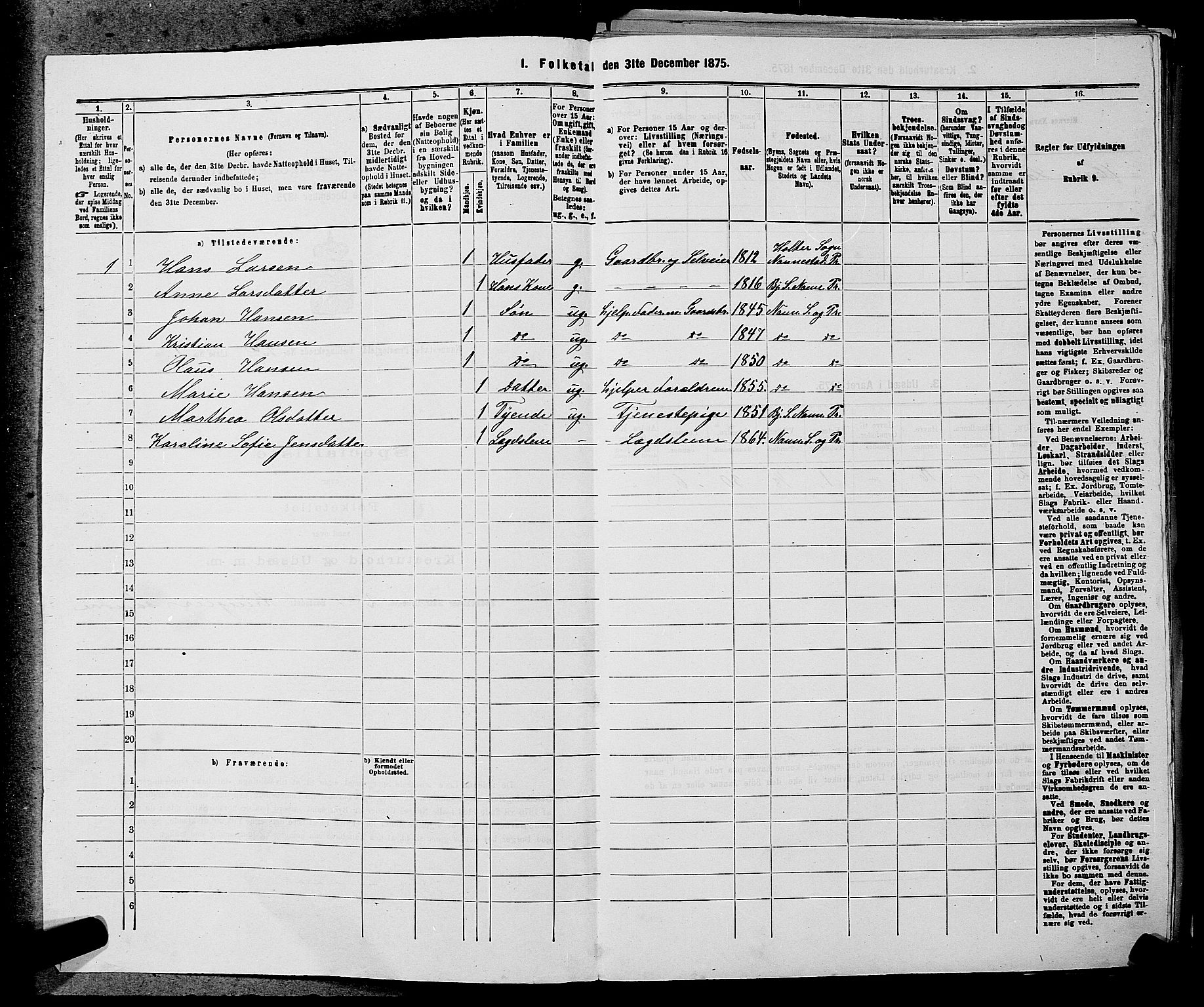 RA, 1875 census for 0238P Nannestad, 1875, p. 206