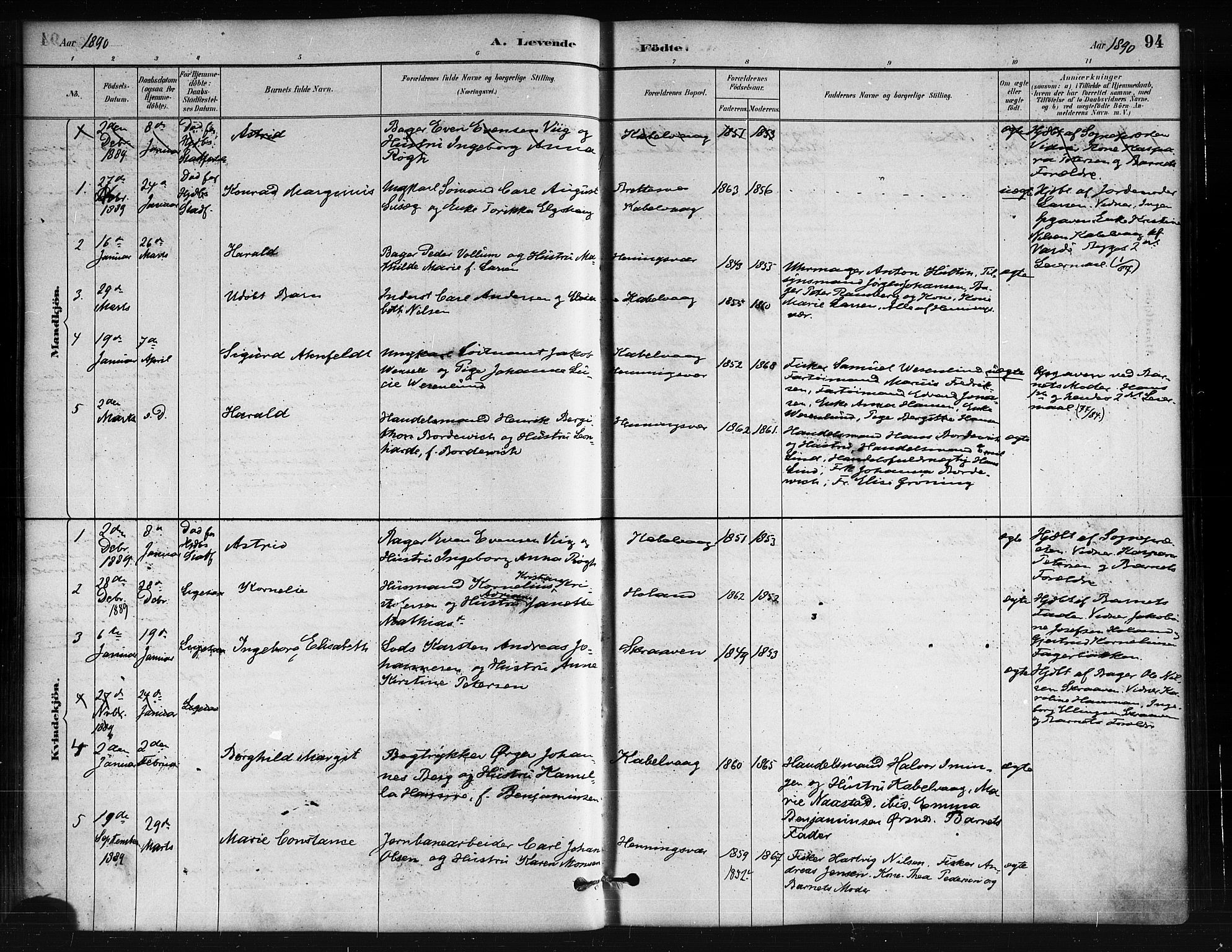 Ministerialprotokoller, klokkerbøker og fødselsregistre - Nordland, AV/SAT-A-1459/874/L1059: Parish register (official) no. 874A03, 1884-1890, p. 94