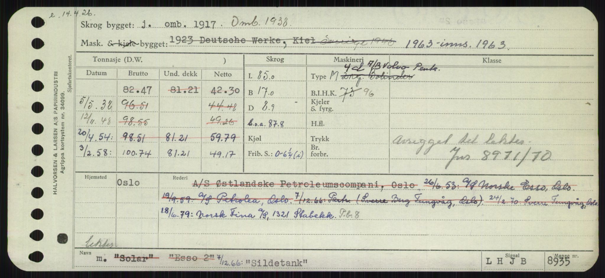 Sjøfartsdirektoratet med forløpere, Skipsmålingen, RA/S-1627/H/Ha/L0005/0001: Fartøy, S-Sven / Fartøy, S-Skji, p. 421