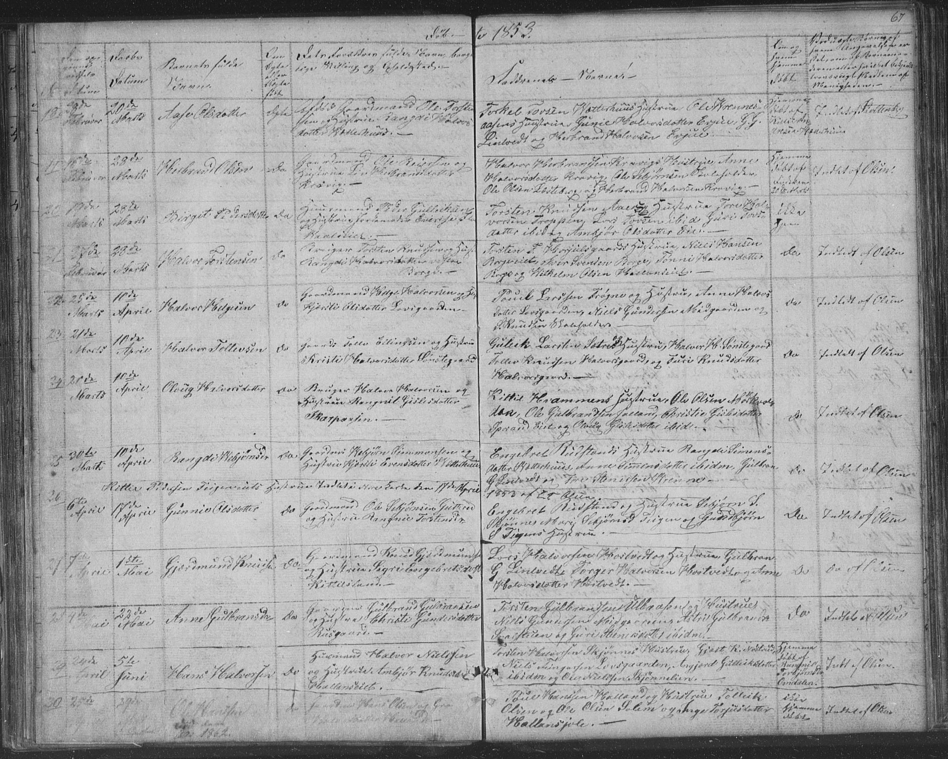 Nore kirkebøker, AV/SAKO-A-238/F/Fa/L0001: Parish register (official) no. I 1, 1836-1855, p. 67