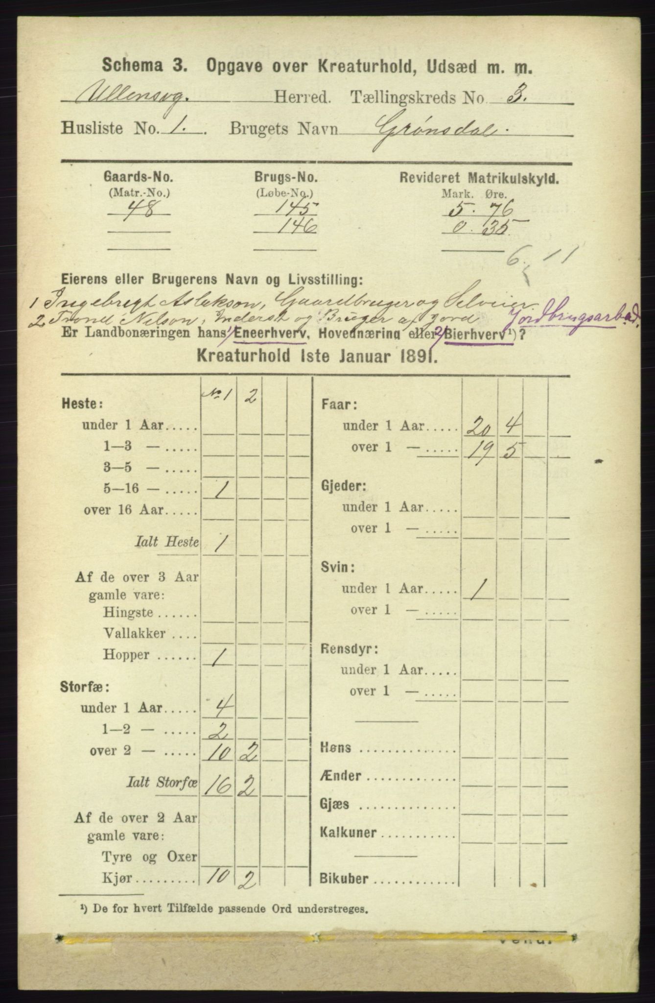 RA, 1891 census for 1230 Ullensvang, 1891, p. 6811