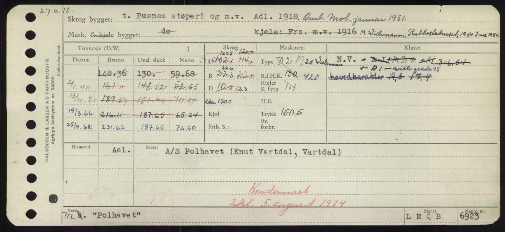 Sjøfartsdirektoratet med forløpere, Skipsmålingen, AV/RA-S-1627/H/Hd/L0029: Fartøy, P, p. 425