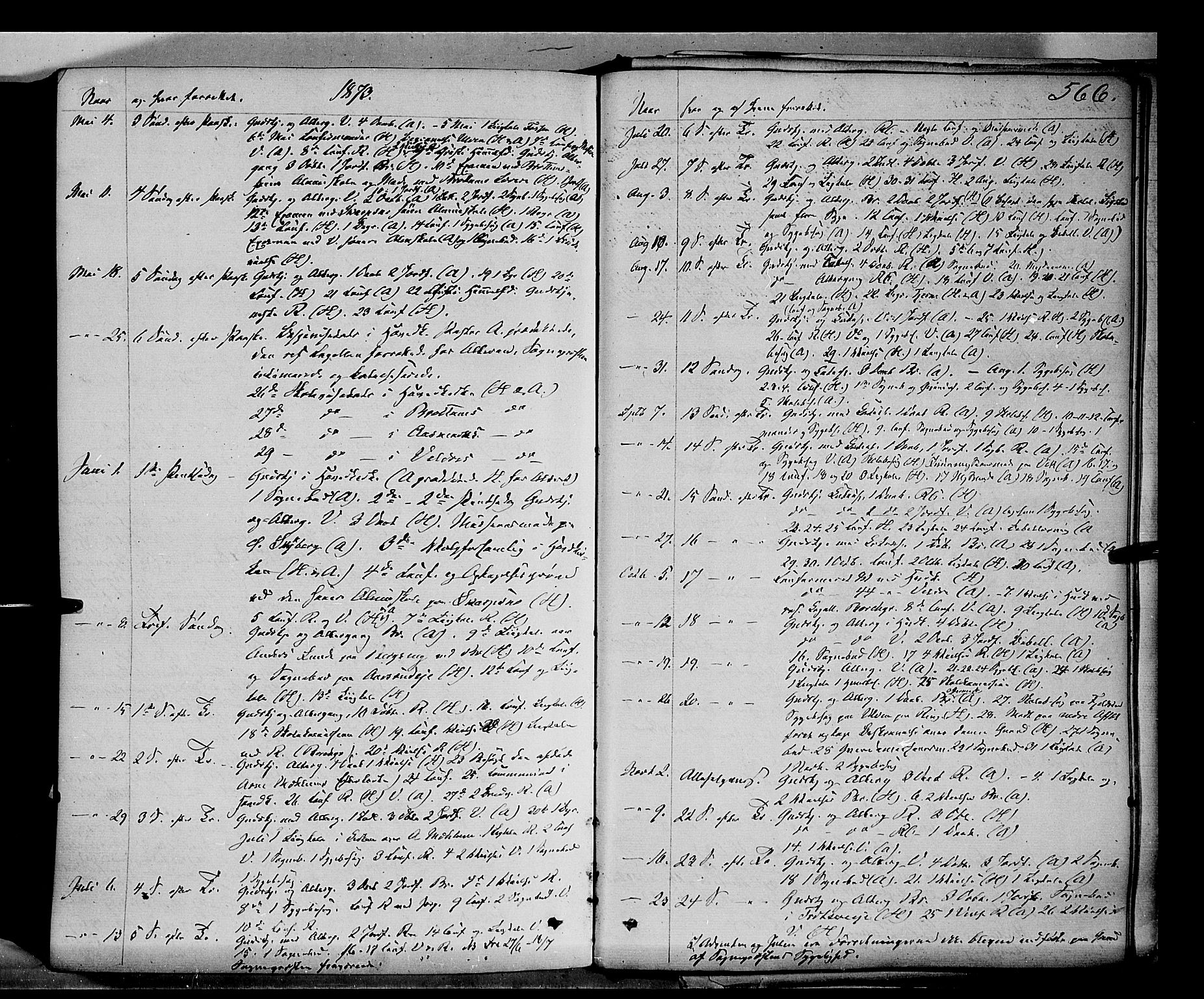 Ringsaker prestekontor, AV/SAH-PREST-014/K/Ka/L0011: Parish register (official) no. 11, 1870-1878, p. 566