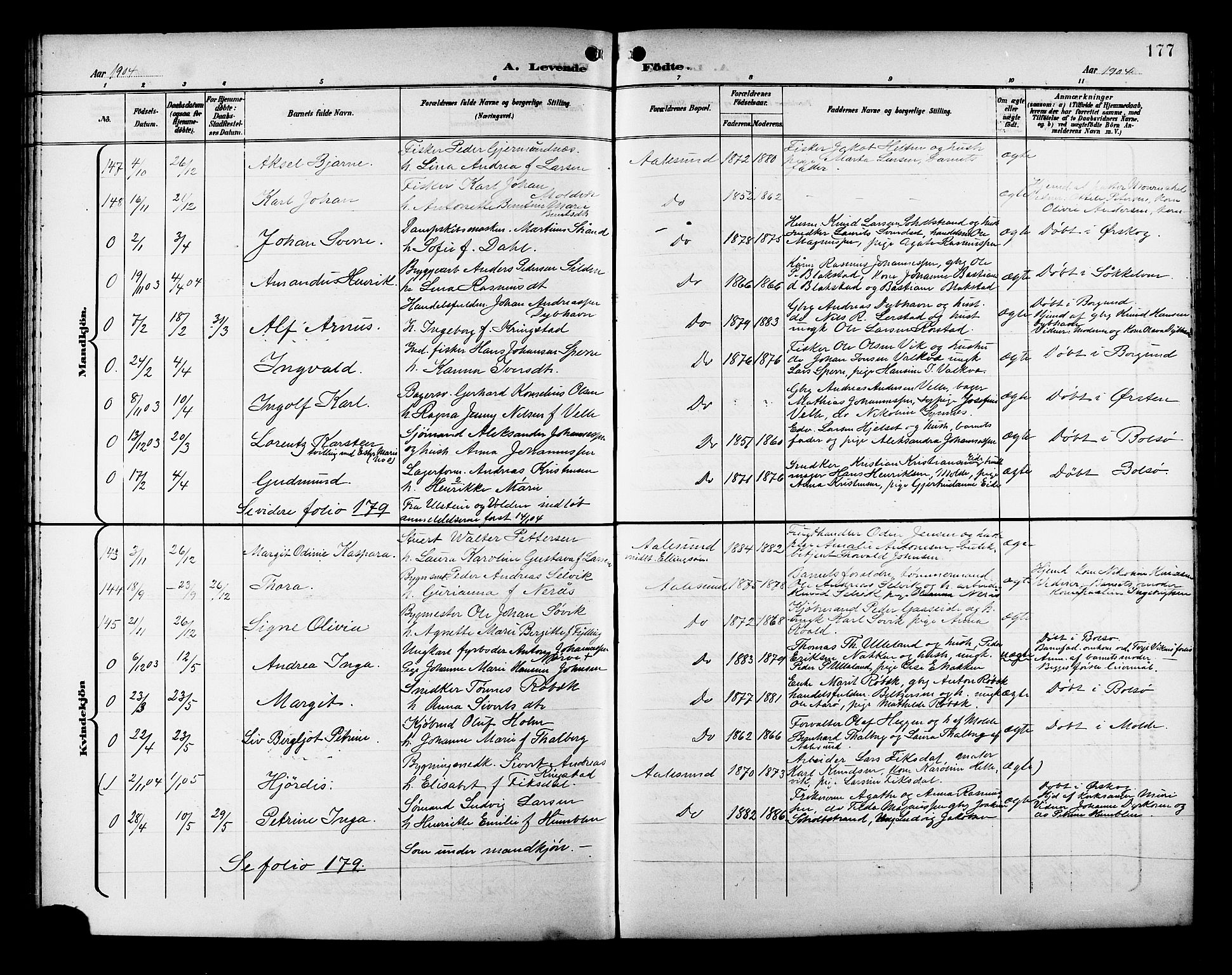 Ministerialprotokoller, klokkerbøker og fødselsregistre - Møre og Romsdal, AV/SAT-A-1454/529/L0468: Parish register (copy) no. 529C05, 1897-1908, p. 177