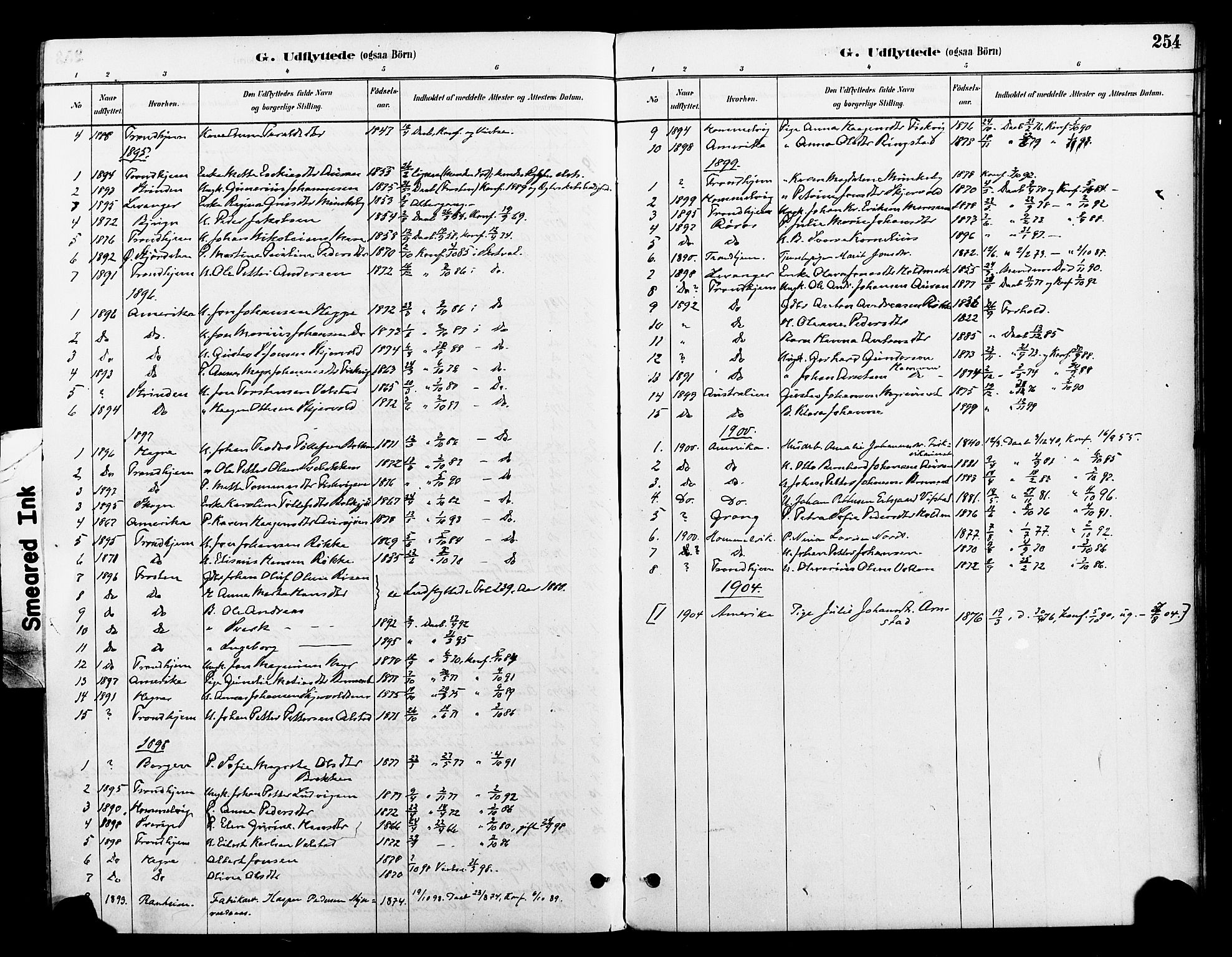 Ministerialprotokoller, klokkerbøker og fødselsregistre - Nord-Trøndelag, SAT/A-1458/712/L0100: Parish register (official) no. 712A01, 1880-1900, p. 254