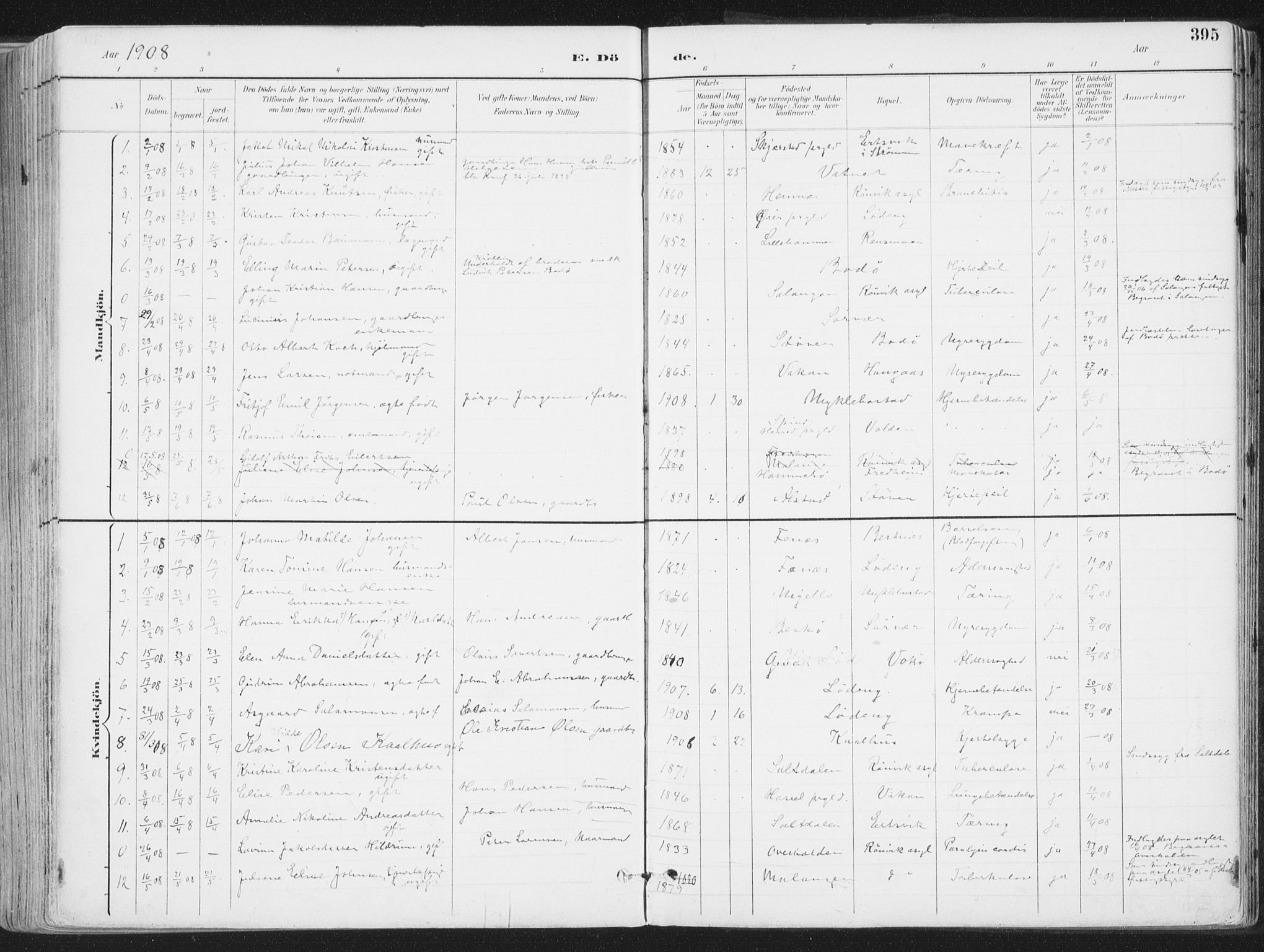 Ministerialprotokoller, klokkerbøker og fødselsregistre - Nordland, SAT/A-1459/802/L0055: Parish register (official) no. 802A02, 1894-1915, p. 395