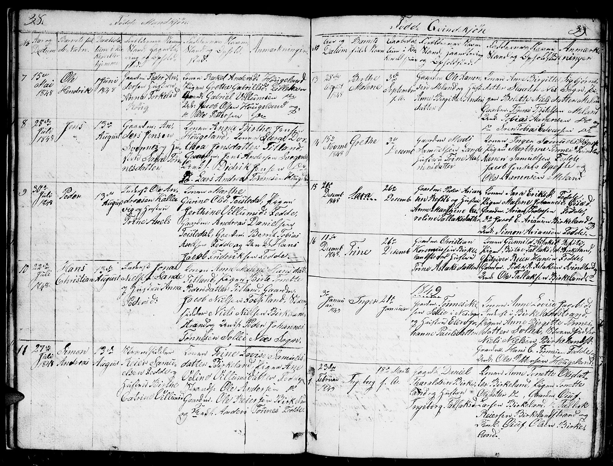 Kvinesdal sokneprestkontor, SAK/1111-0026/F/Fb/Fba/L0002: Parish register (copy) no. B 2, 1838-1858, p. 40-41