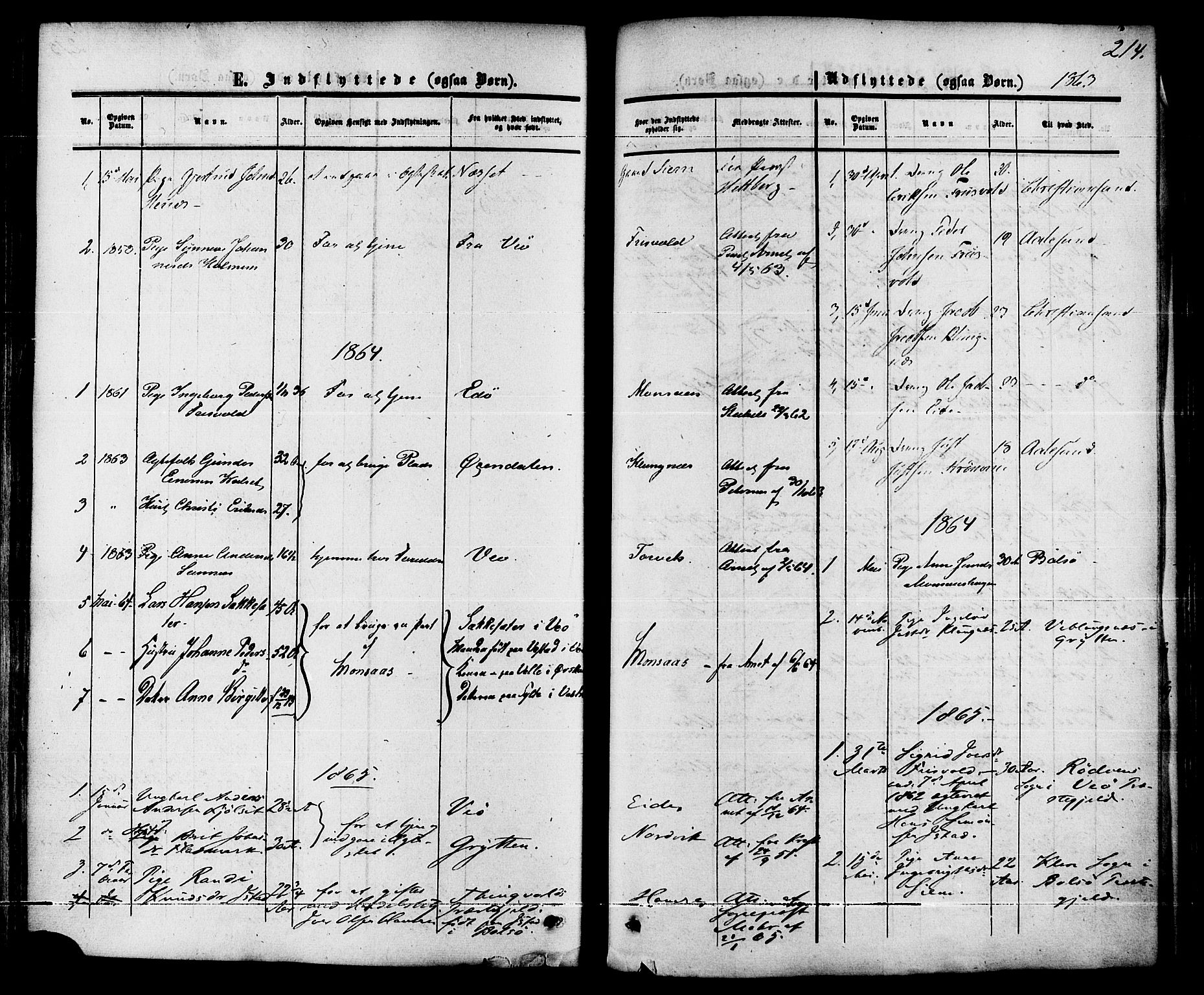 Ministerialprotokoller, klokkerbøker og fødselsregistre - Møre og Romsdal, AV/SAT-A-1454/542/L0552: Parish register (official) no. 542A02, 1854-1884, p. 214