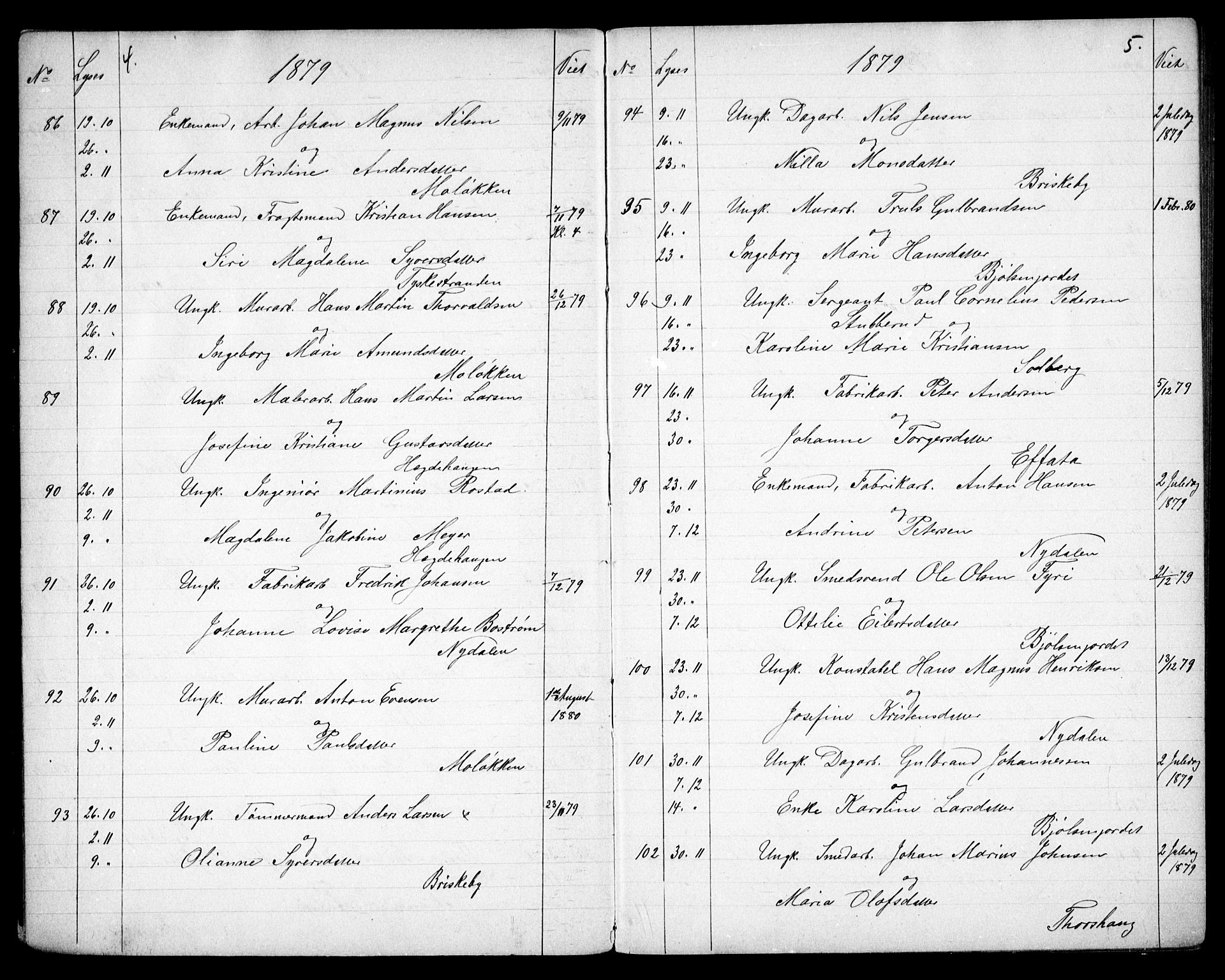 Vestre Aker prestekontor Kirkebøker, AV/SAO-A-10025/G/Ga/L0005: Parish register (copy) no. I 5, 1879-1901, p. 4-5