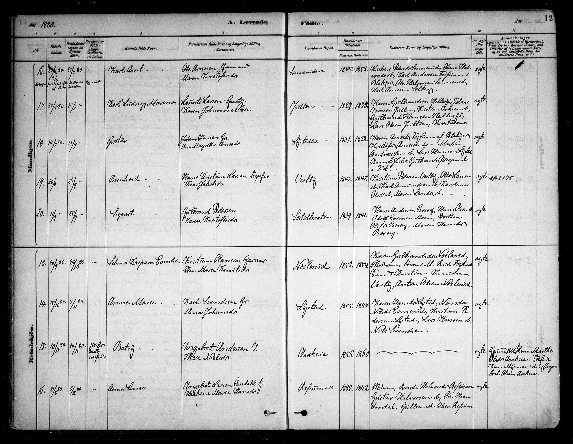 Sørum prestekontor Kirkebøker, AV/SAO-A-10303/F/Fa/L0007: Parish register (official) no. I 7, 1878-1914, p. 12