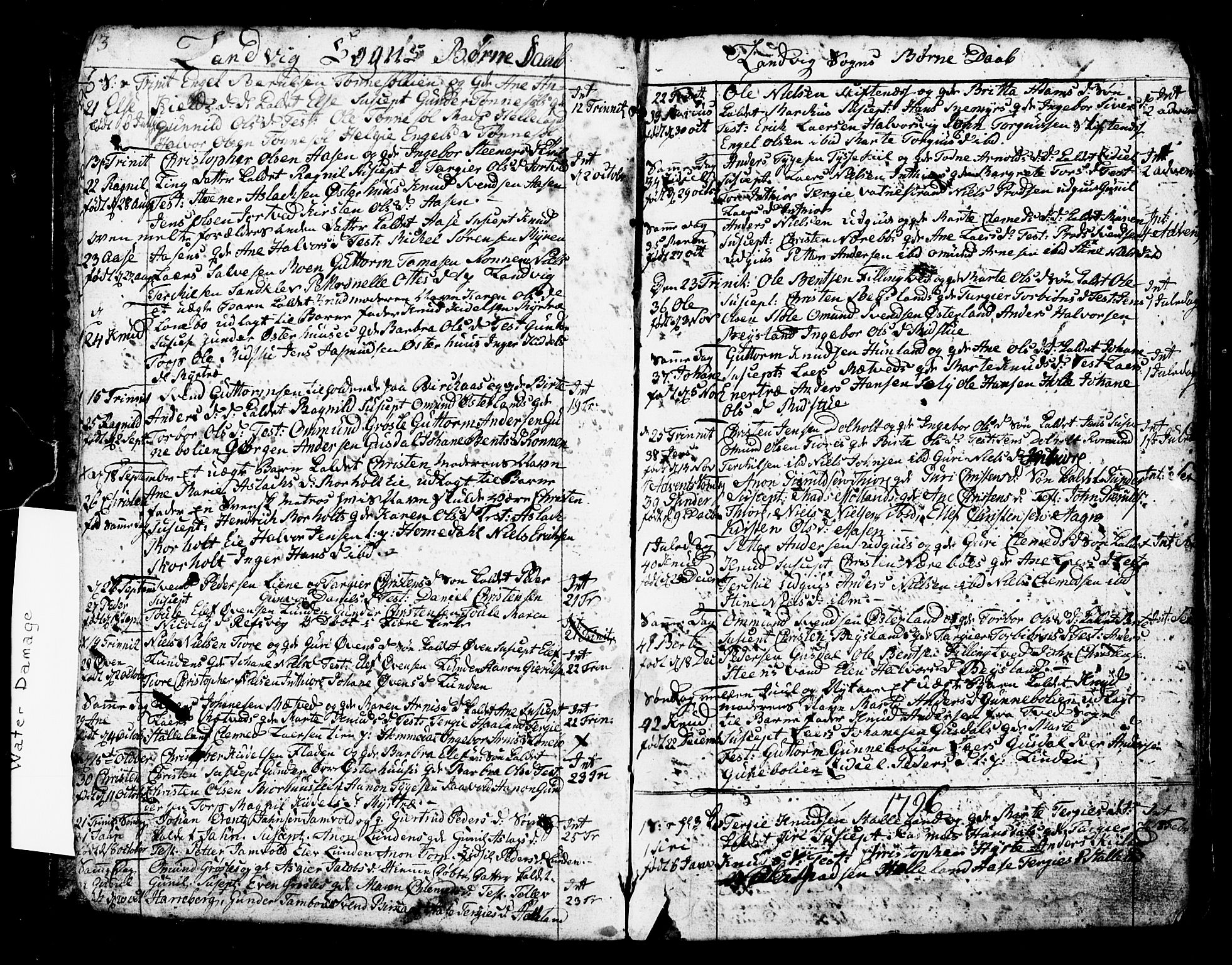 Hommedal sokneprestkontor, AV/SAK-1111-0023/F/Fb/Fbb/L0002: Parish register (copy) no. B 2 /1, 1791-1819, p. 13-14