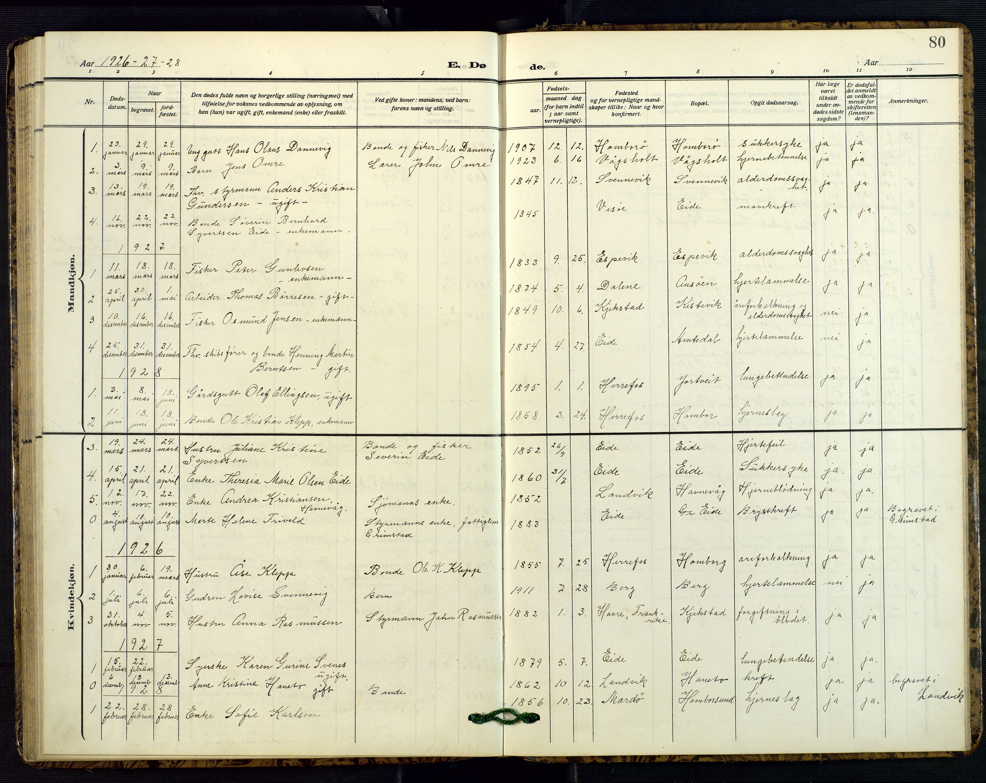 Hommedal sokneprestkontor, SAK/1111-0023/F/Fb/Fba/L0005: Parish register (copy) no. B 5, 1909-1957, p. 80