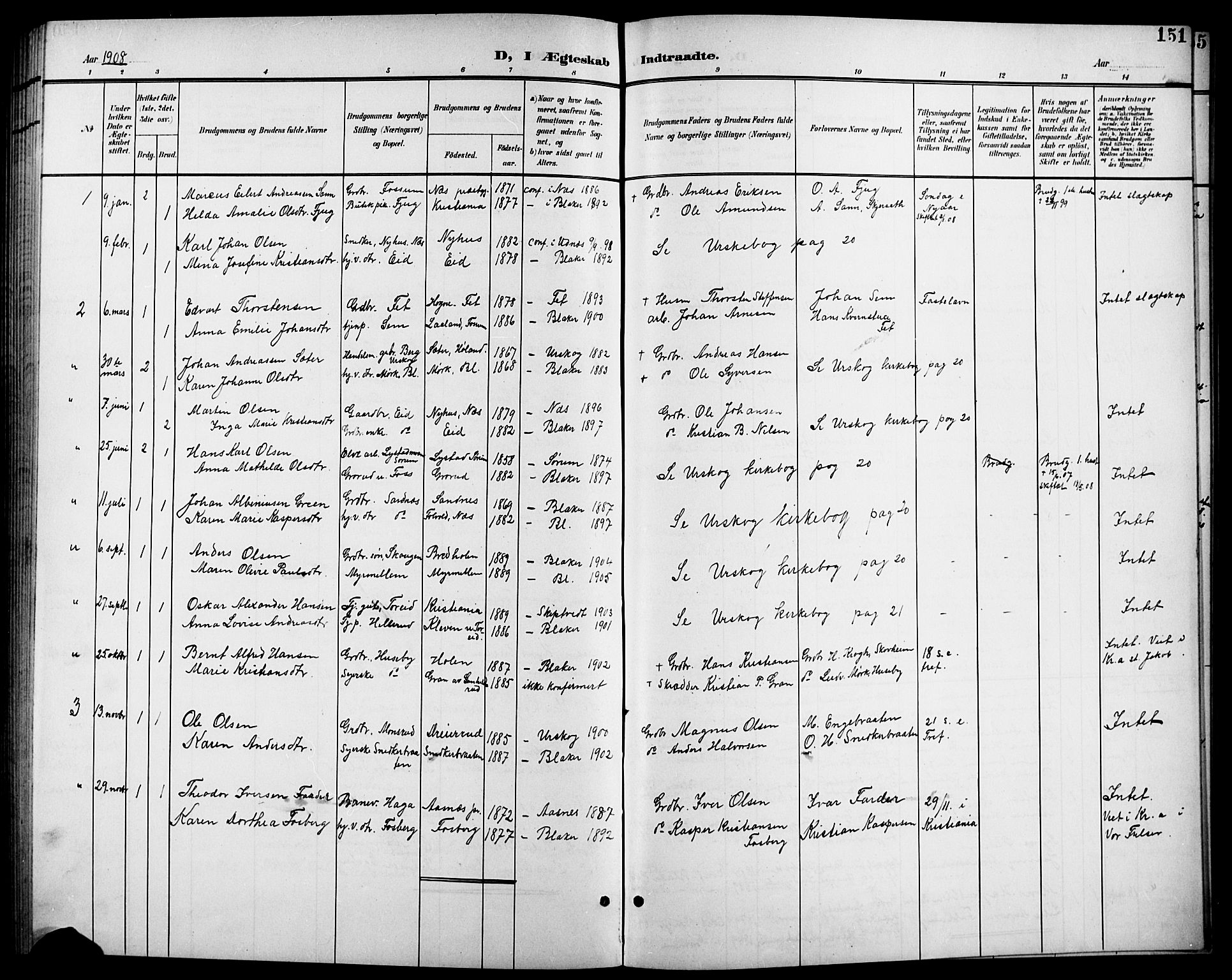 Aurskog prestekontor Kirkebøker, SAO/A-10304a/G/Gb/L0002: Parish register (copy) no. II 2, 1901-1926, p. 151