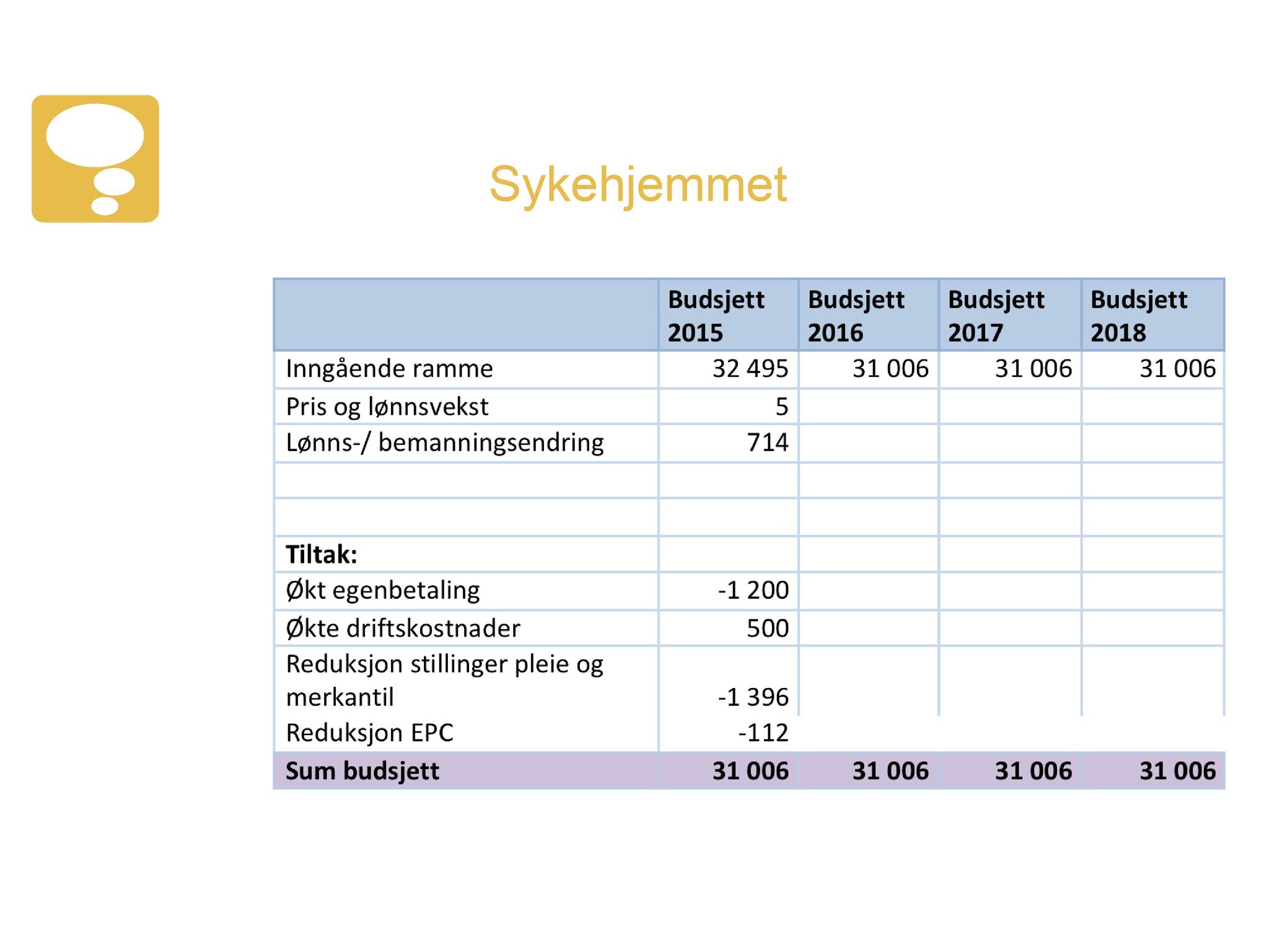 Klæbu Kommune, TRKO/KK/01-KS/L007: Kommunestyret - Møtedokumenter, 2014, p. 2595