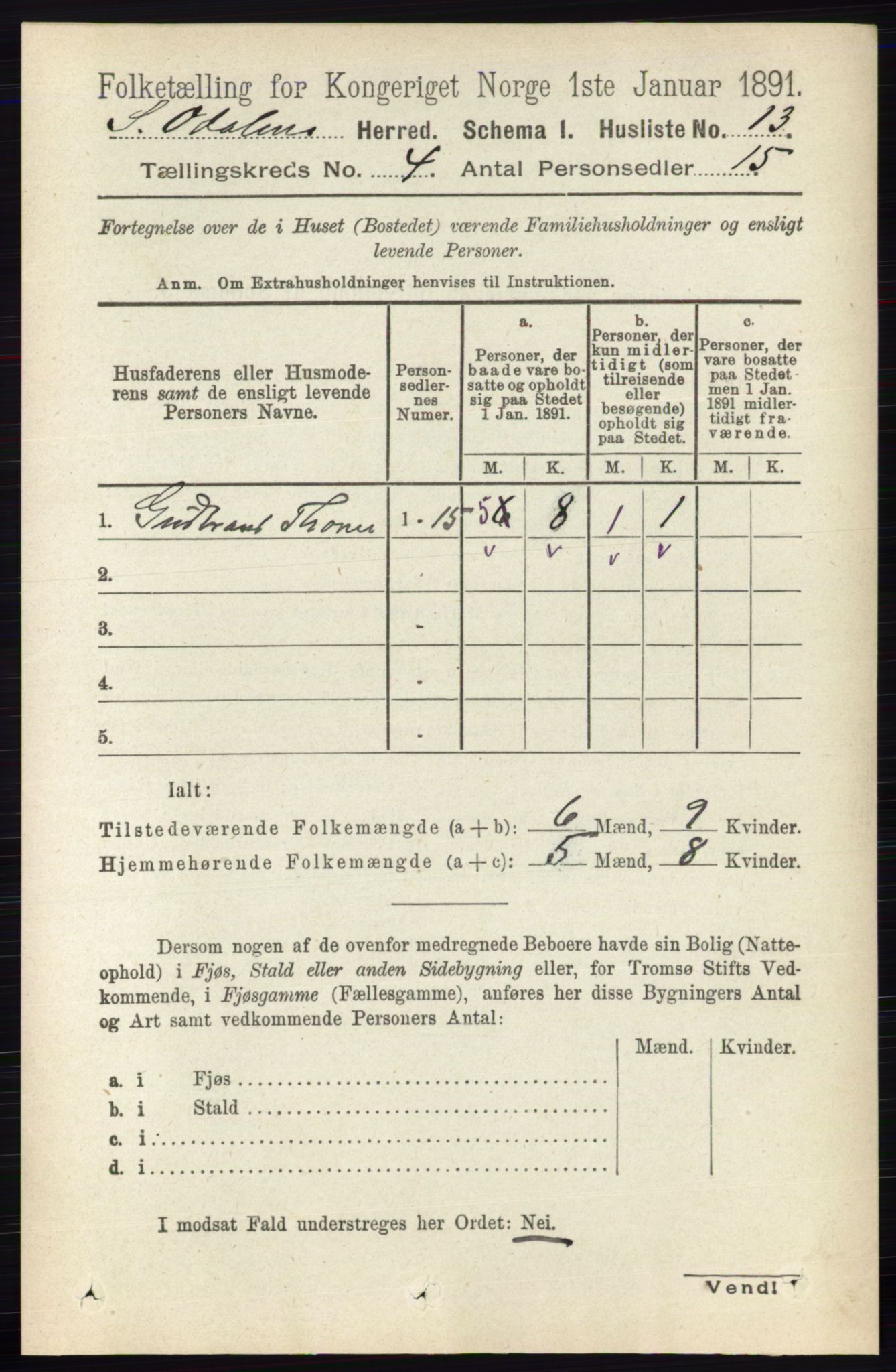 RA, 1891 census for 0419 Sør-Odal, 1891, p. 1665