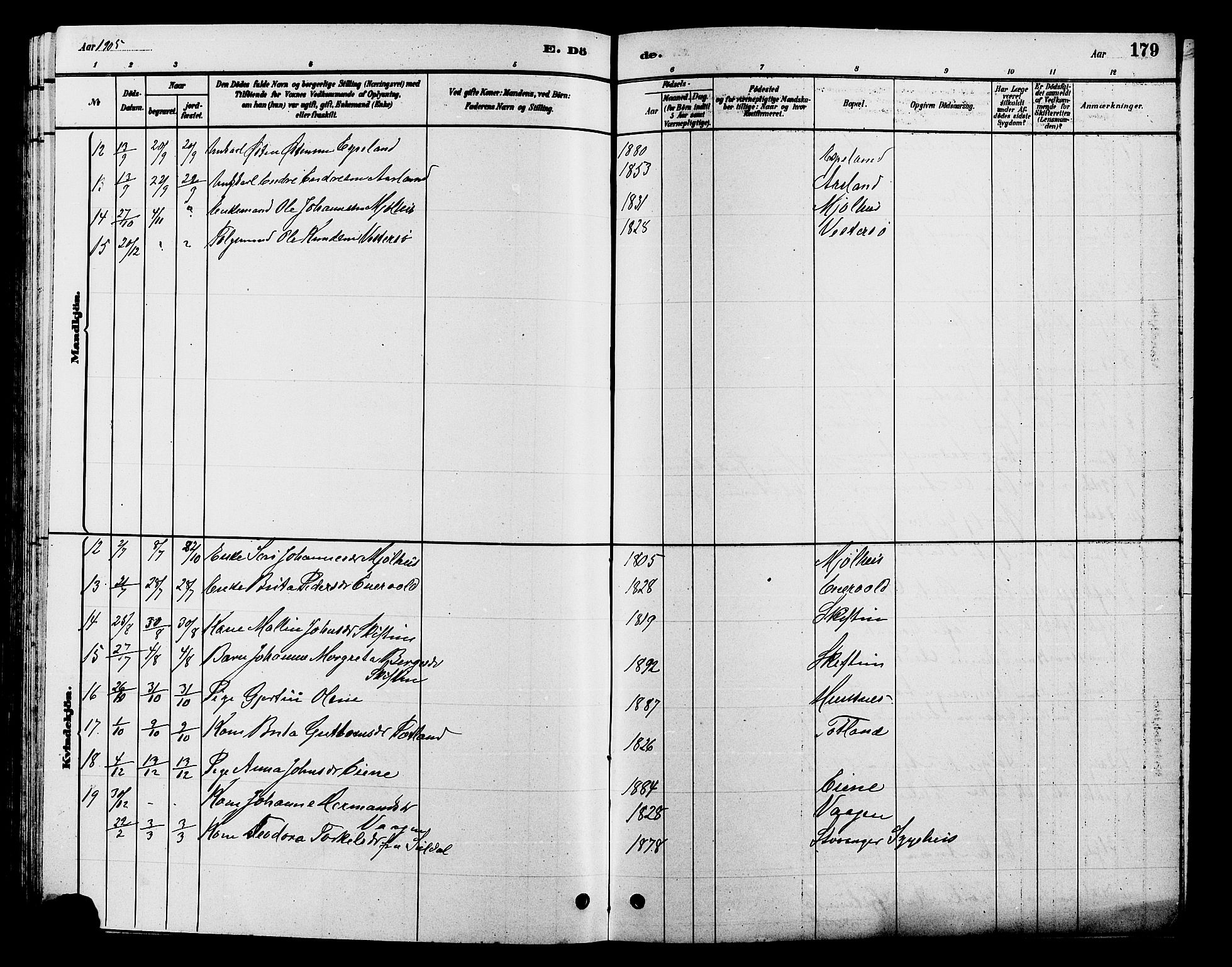 Hjelmeland sokneprestkontor, SAST/A-101843/01/V/L0007: Parish register (copy) no. B 7, 1880-1909, p. 179