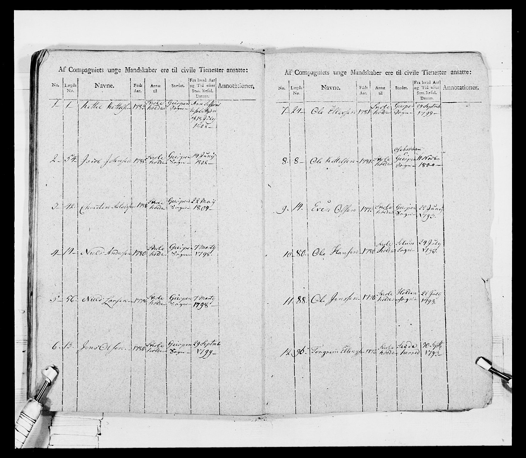 Generalitets- og kommissariatskollegiet, Det kongelige norske kommissariatskollegium, RA/EA-5420/E/Eh/L0116: Telemarkske nasjonale infanteriregiment, 1810, p. 251