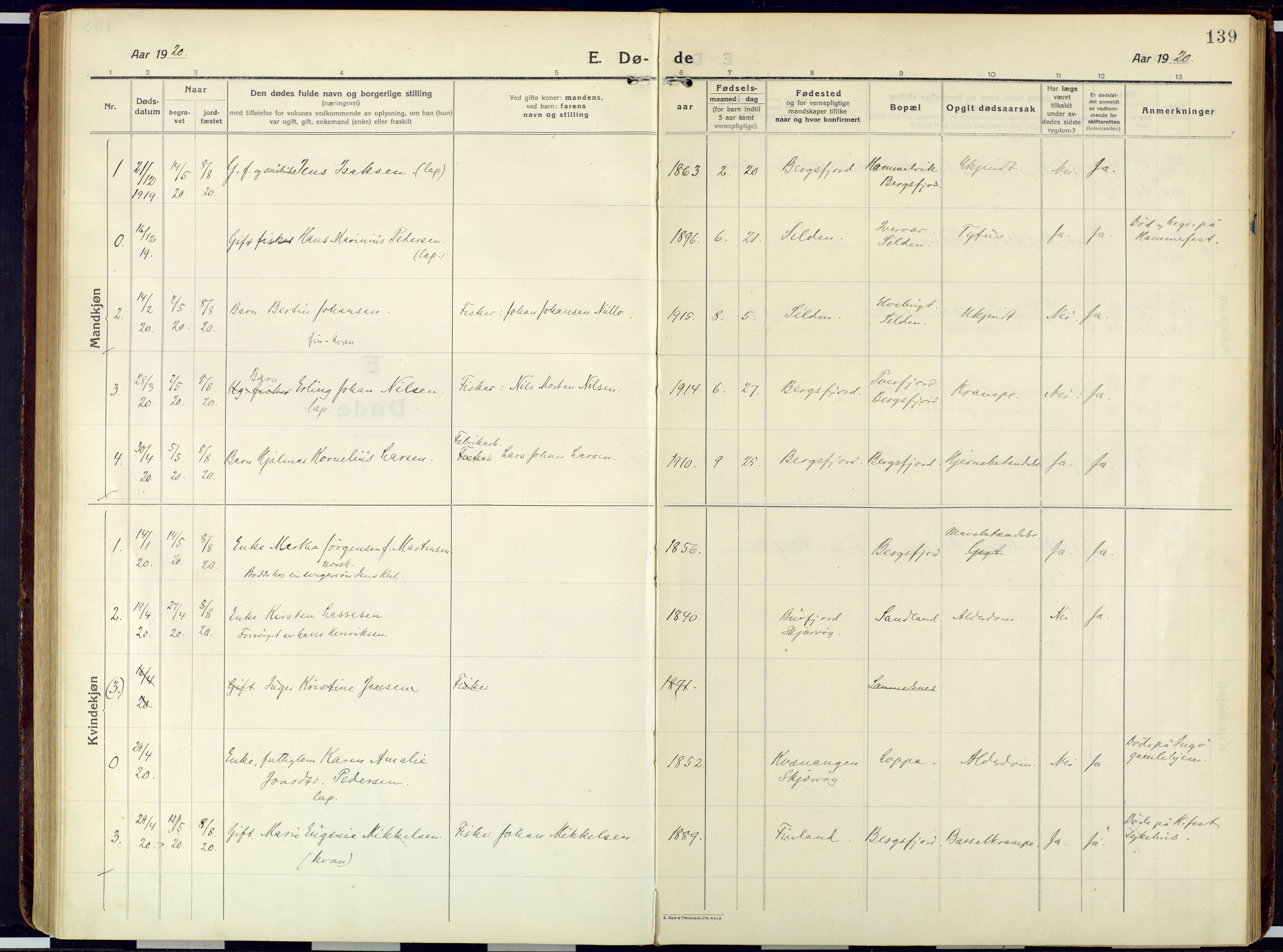 Loppa sokneprestkontor, SATØ/S-1339/H/Ha/L0013kirke: Parish register (official) no. 13, 1920-1932, p. 139