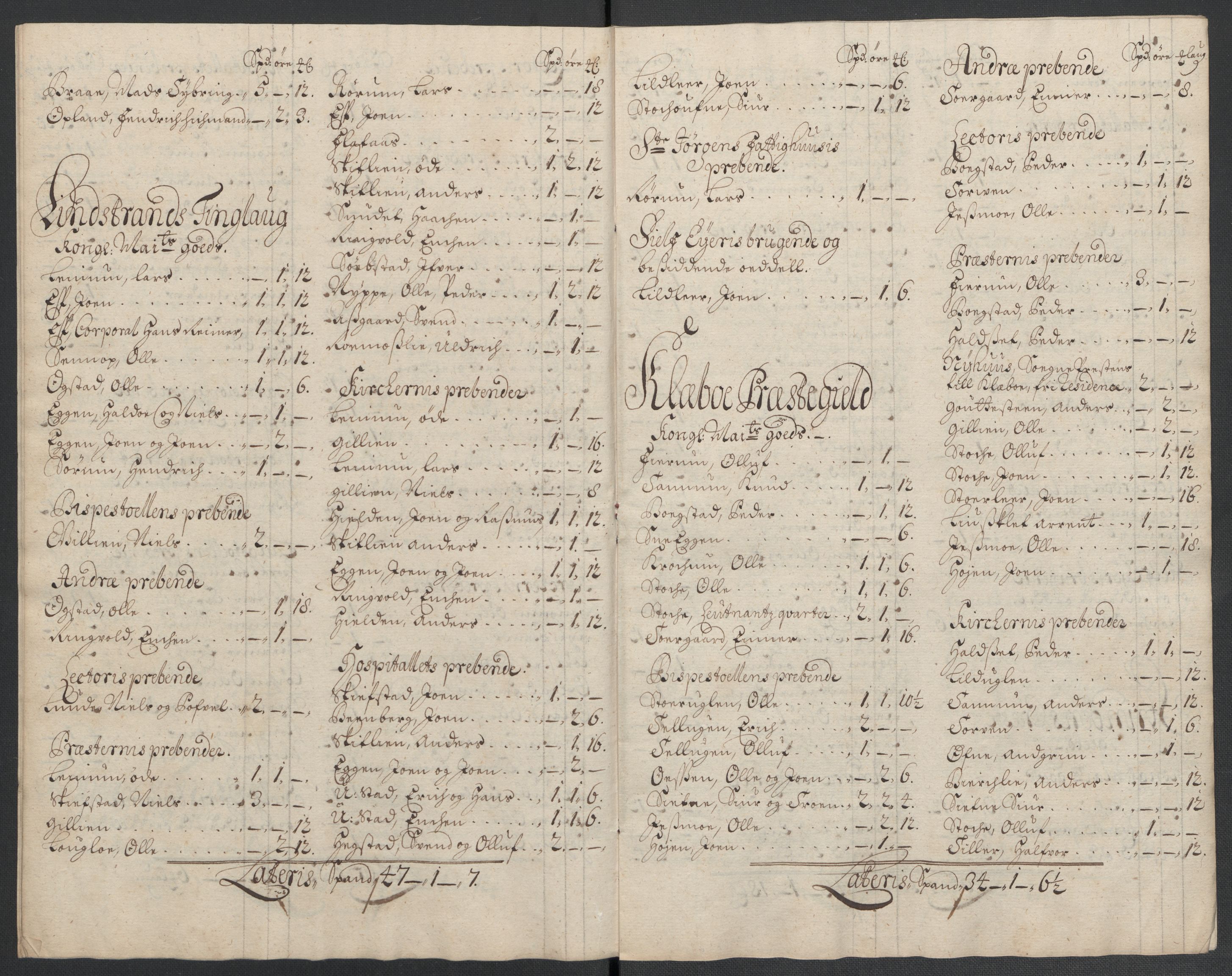 Rentekammeret inntil 1814, Reviderte regnskaper, Fogderegnskap, RA/EA-4092/R61/L4107: Fogderegnskap Strinda og Selbu, 1698-1700, p. 165
