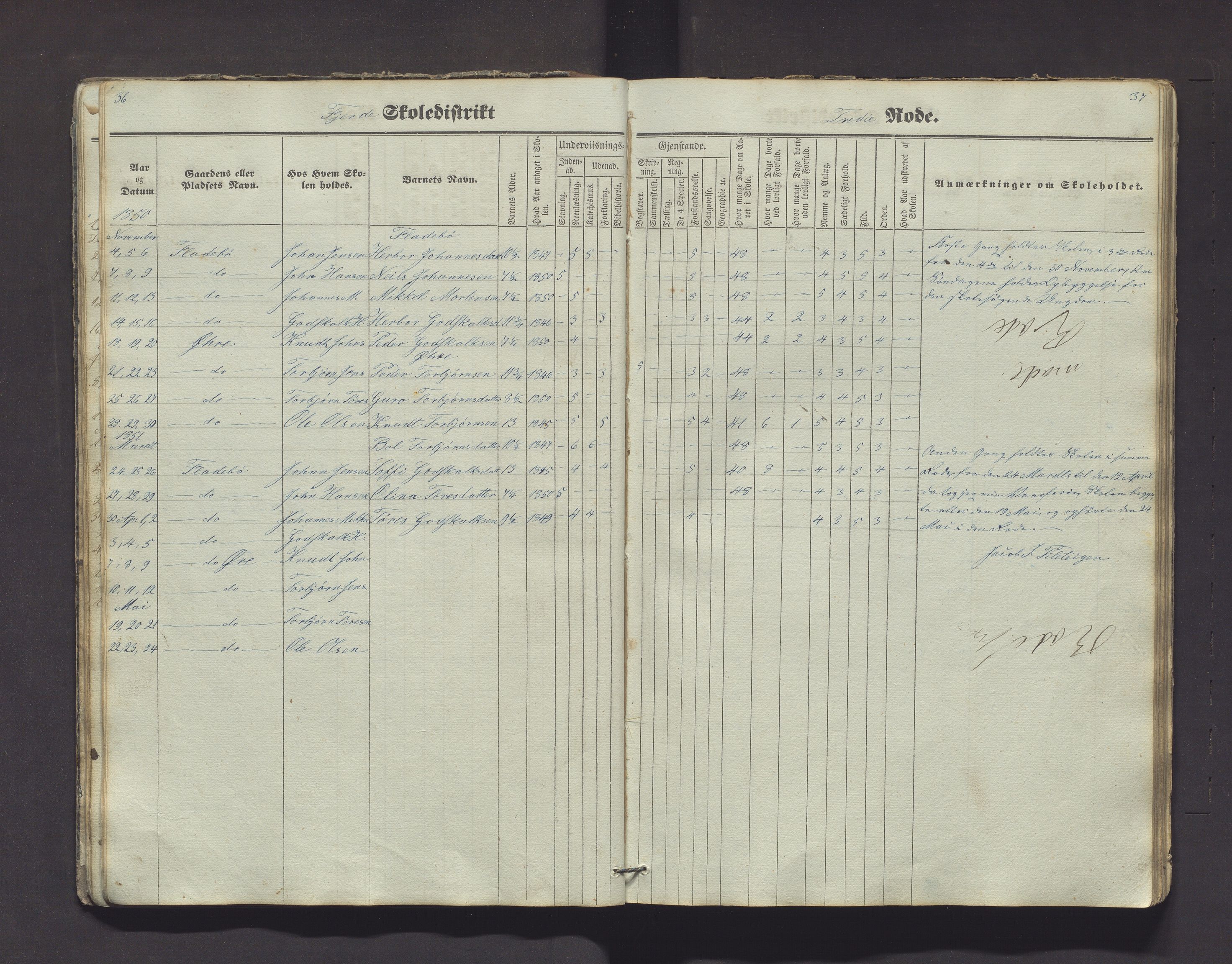 Kvinnherad kommune. Barneskulane, IKAH/1224-231/F/Fd/L0001: Skuleprotokoll for Årvikstranden, Gjetingsdalen og Nordre Pollen krinsar i 4. skuledistrikt , 1846-1872