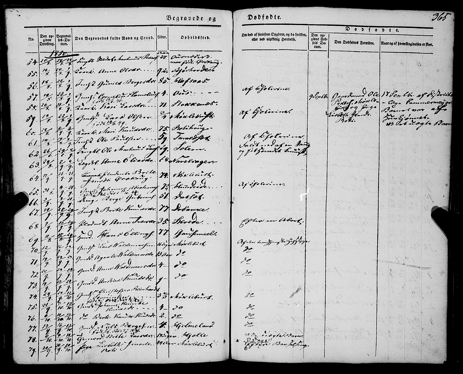 Eid sokneprestembete, SAB/A-82301/H/Haa/Haaa/L0007: Parish register (official) no. A 7, 1844-1858, p. 365