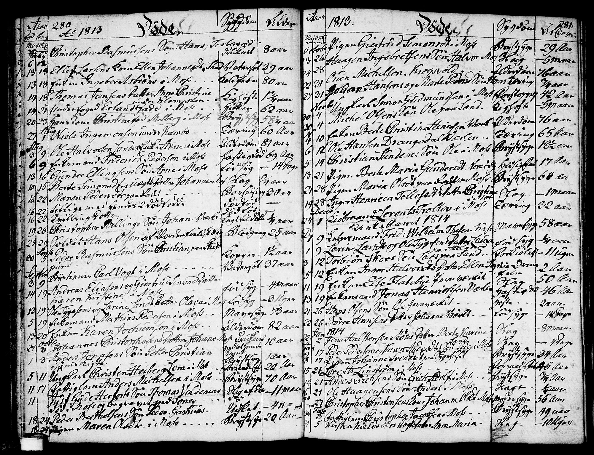 Moss prestekontor Kirkebøker, SAO/A-2003/F/Fa/L0003: Parish register (official) no. I 3, 1779-1814, p. 280-281