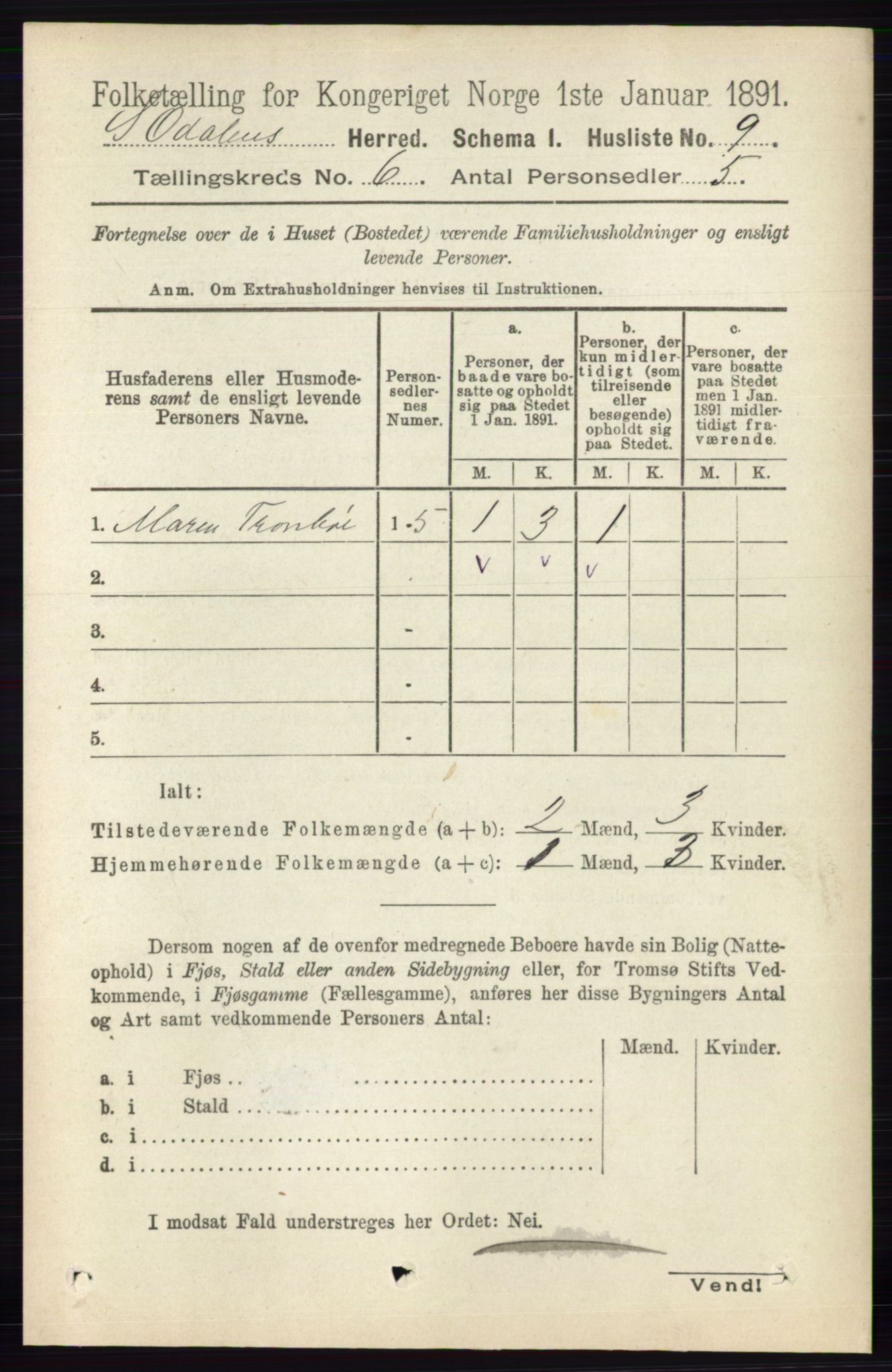 RA, 1891 census for 0419 Sør-Odal, 1891, p. 2695