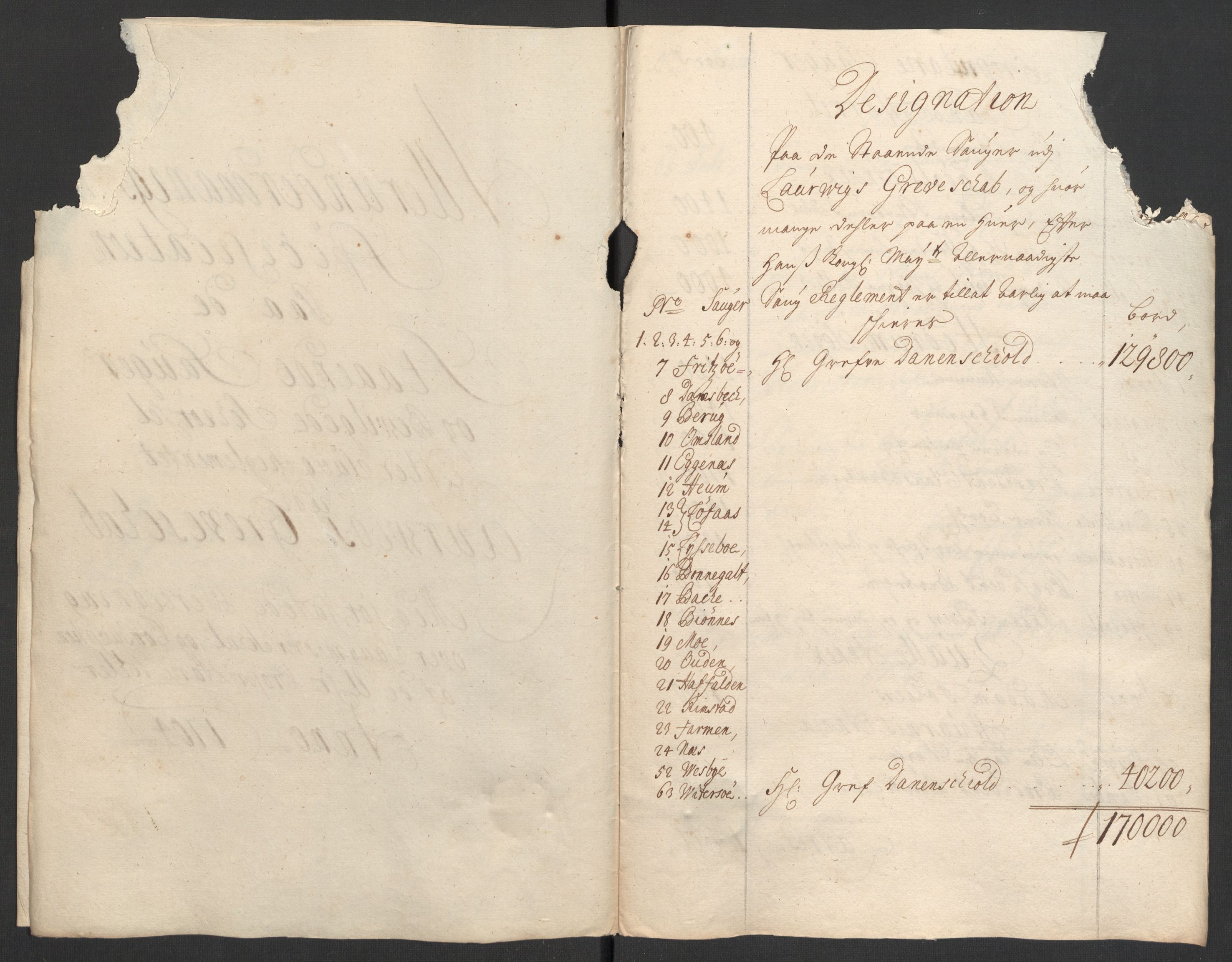 Rentekammeret inntil 1814, Reviderte regnskaper, Fogderegnskap, RA/EA-4092/R33/L1978: Fogderegnskap Larvik grevskap, 1704-1705, p. 146