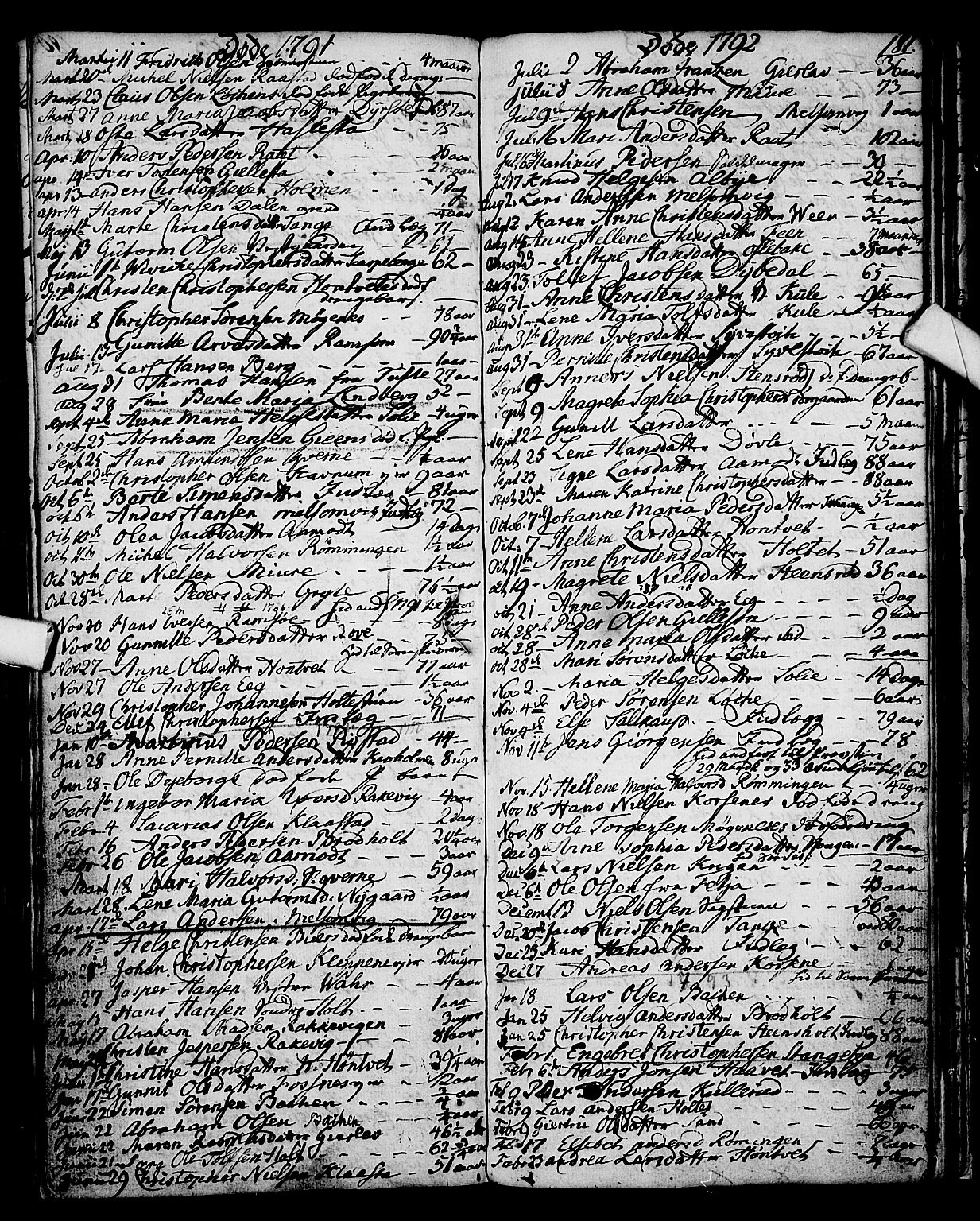 Stokke kirkebøker, AV/SAKO-A-320/F/Fa/L0003: Parish register (official) no. I 3, 1771-1803, p. 181